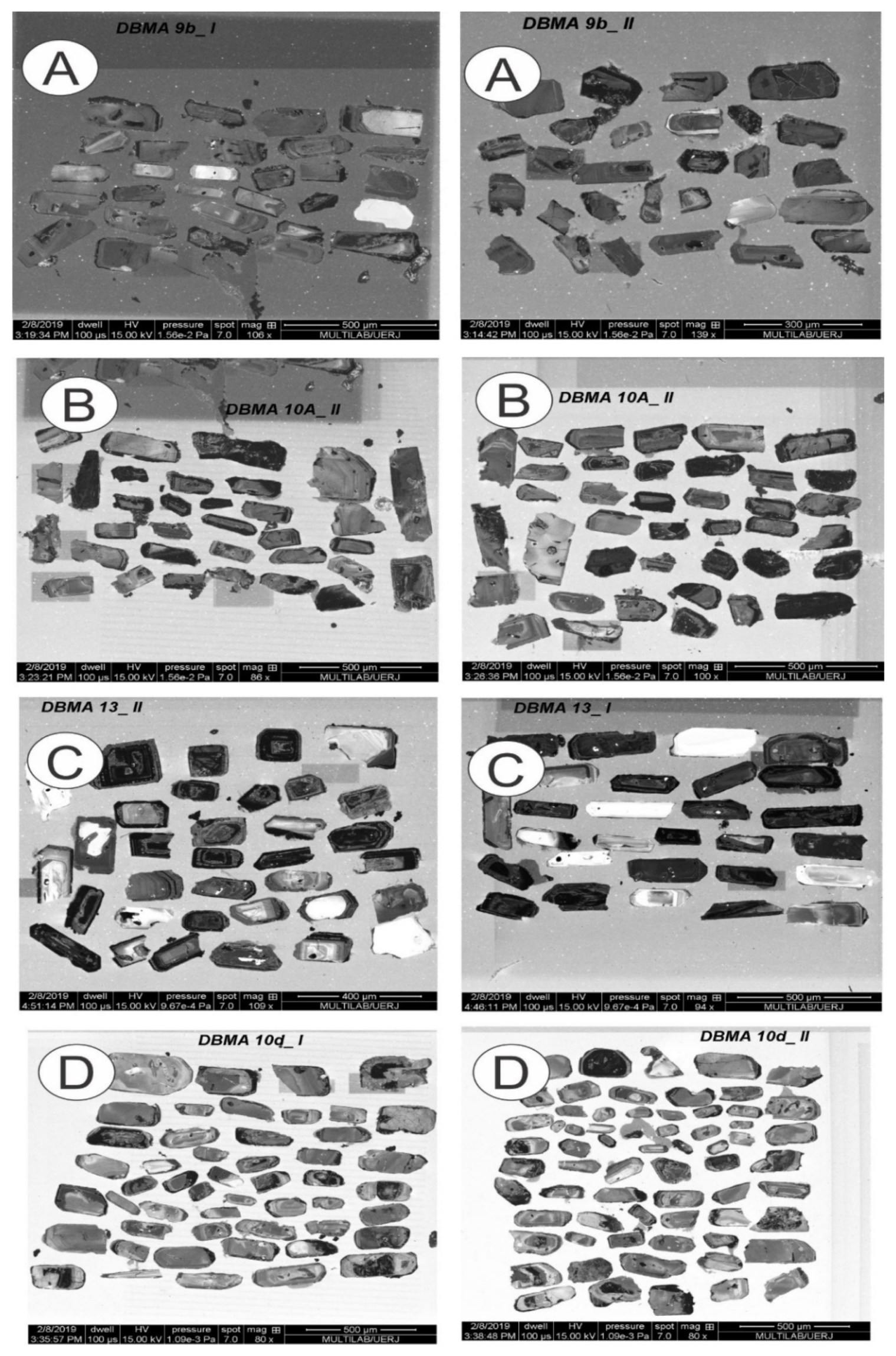 Minerals 12 01304 g017
