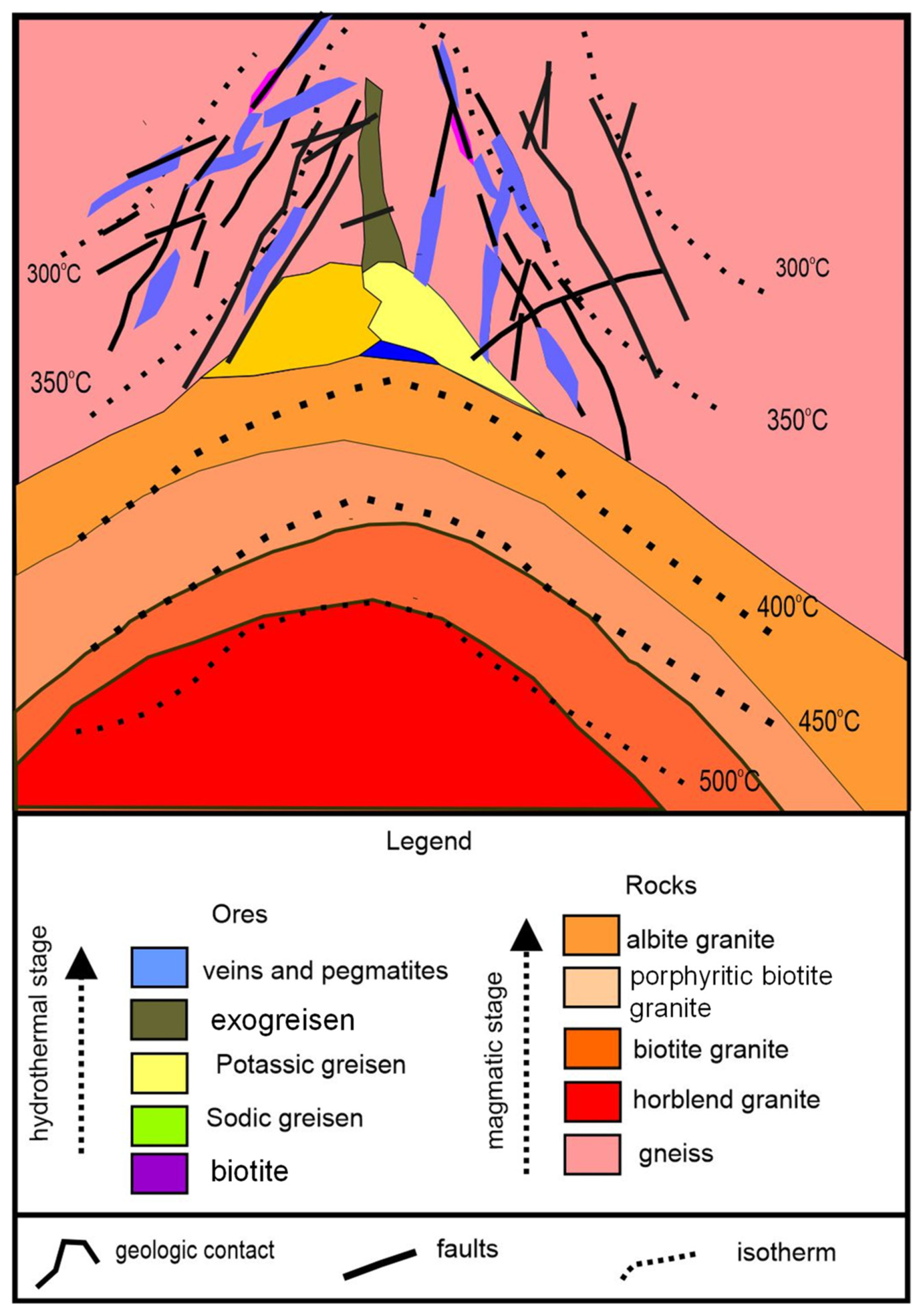 Minerals 12 01304 g023
