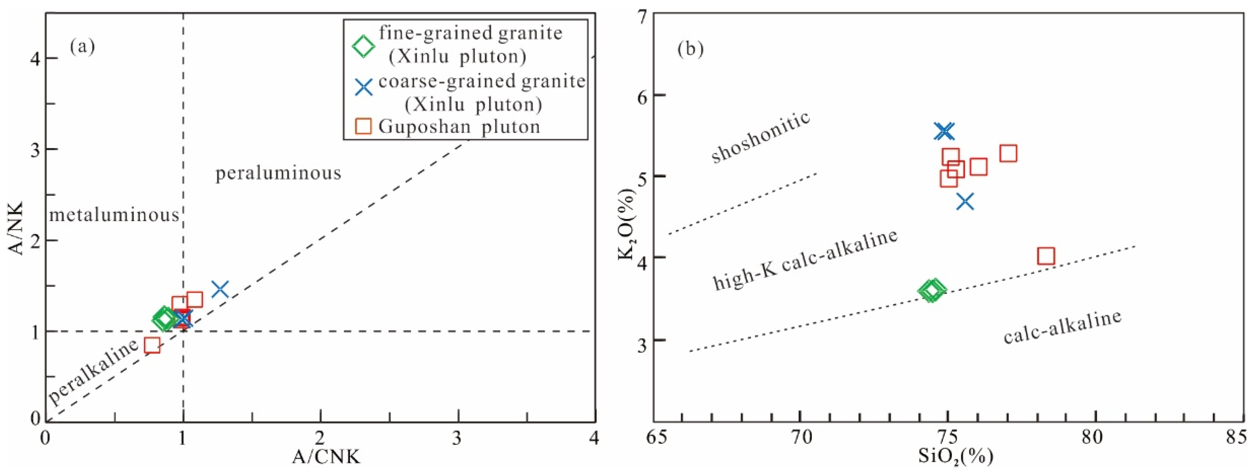 Minerals 12 01308 g004