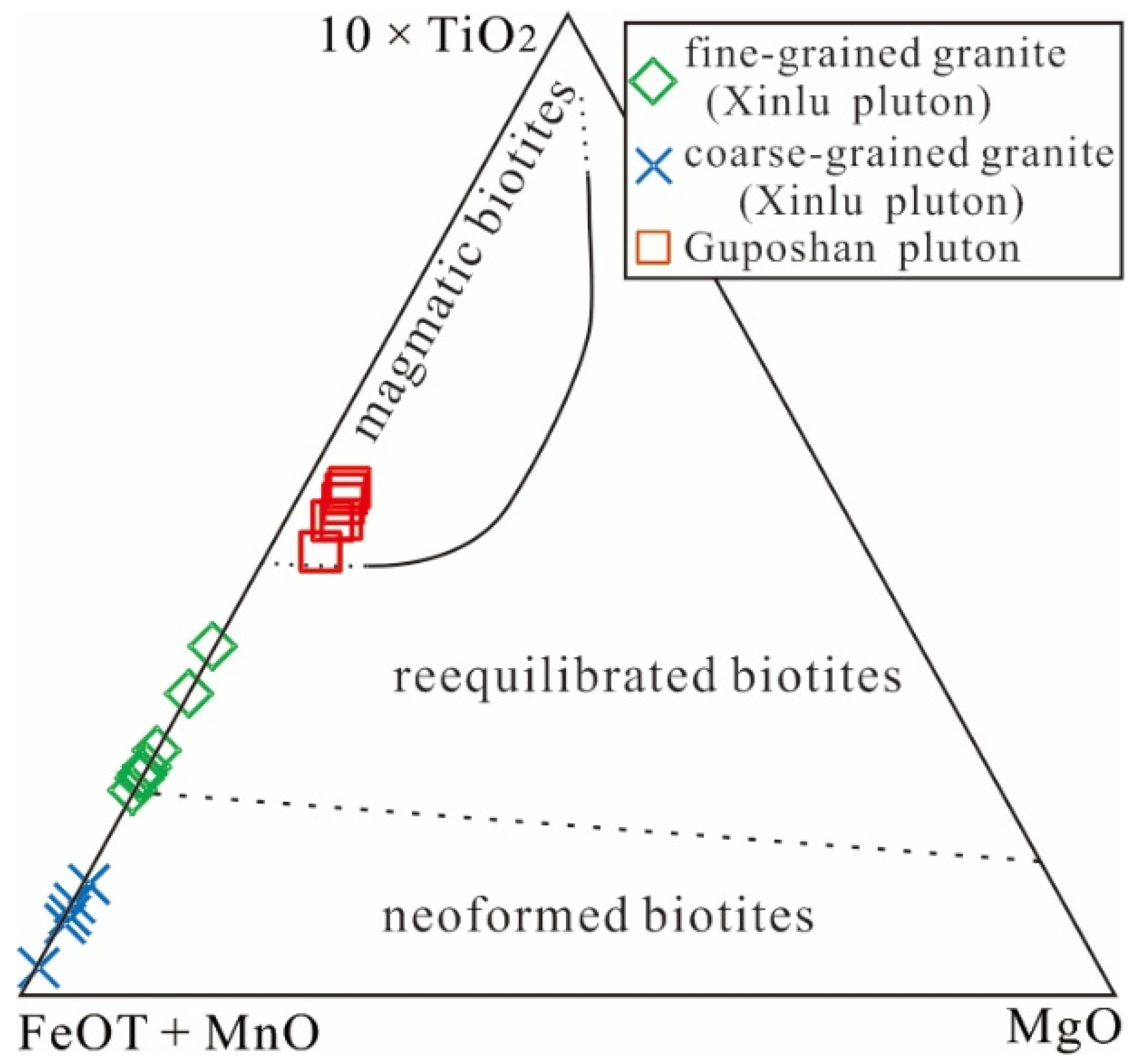 Minerals 12 01308 g011