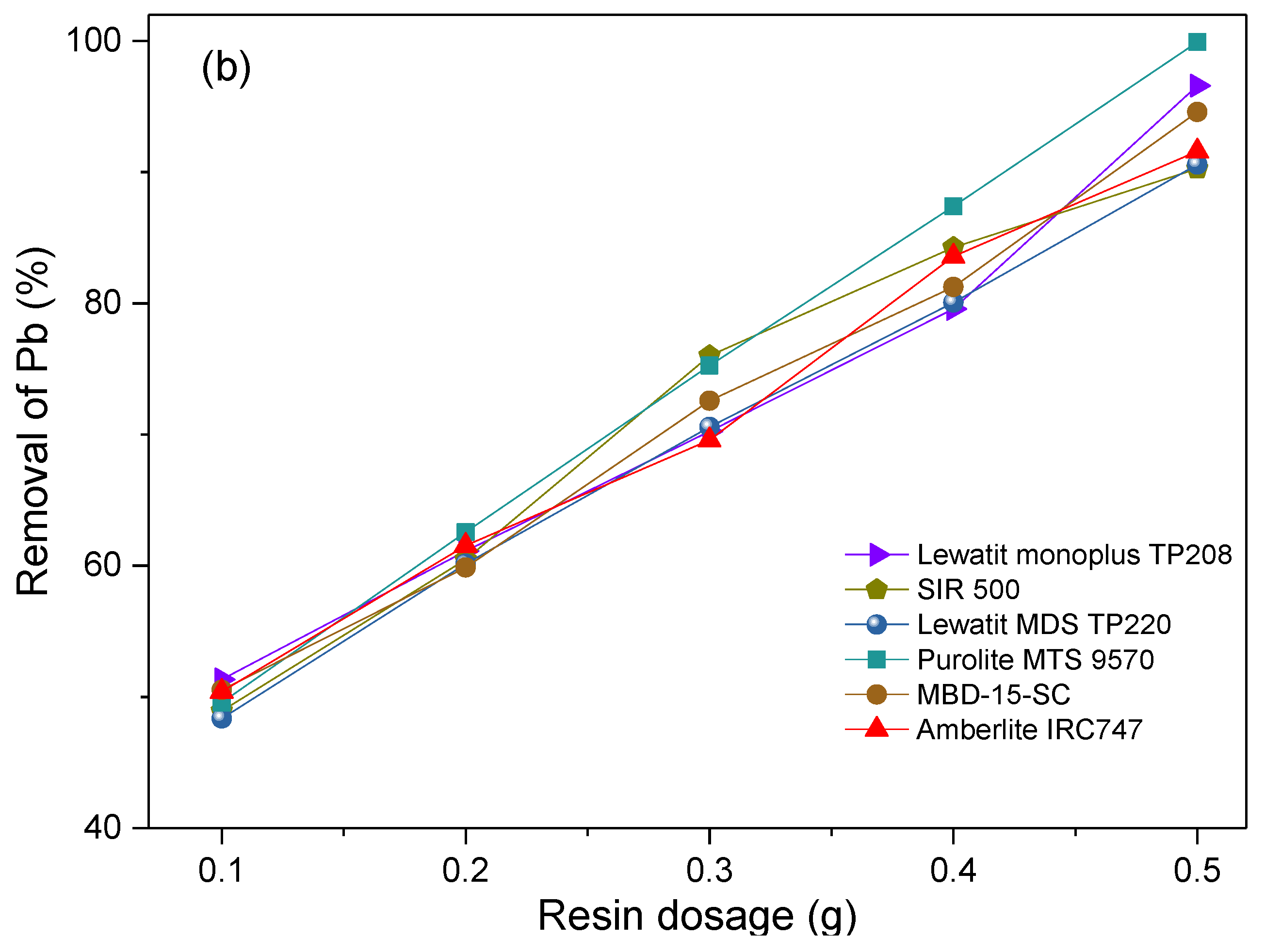 Minerals 12 01312 g001b Minerals 12 01312 g001b
