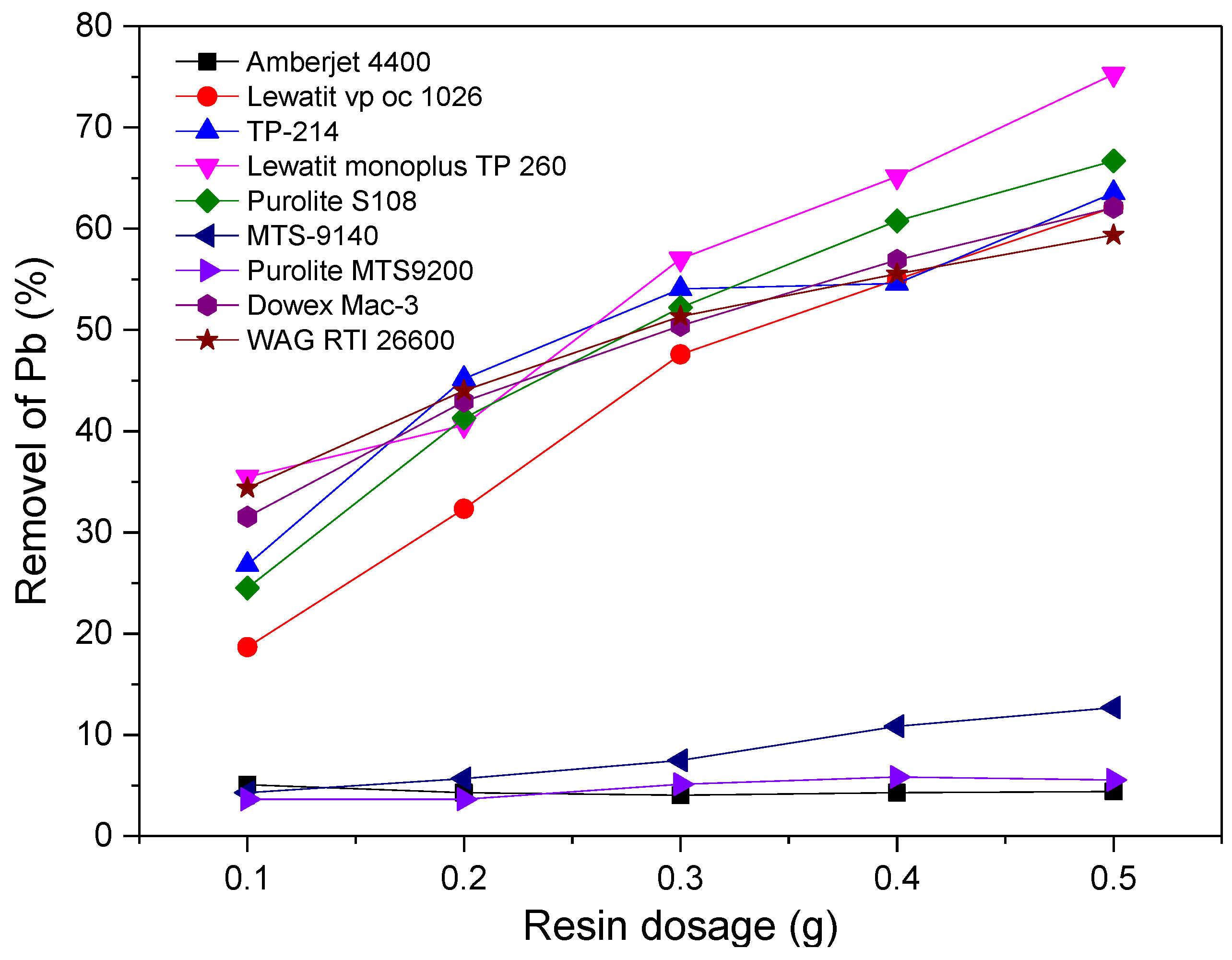 Minerals 12 01312 g002 Minerals 12 01312 g002