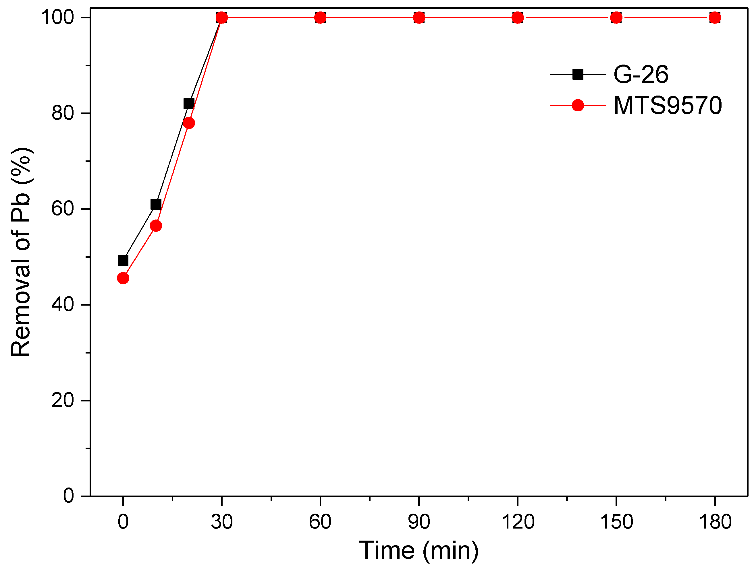 Minerals 12 01312 g003 Minerals 12 01312 g003