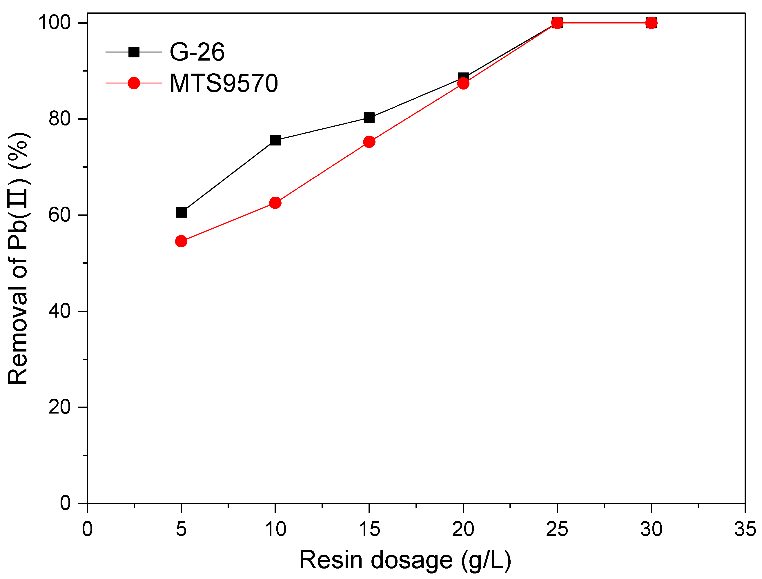 Minerals 12 01312 g004 Minerals 12 01312 g004