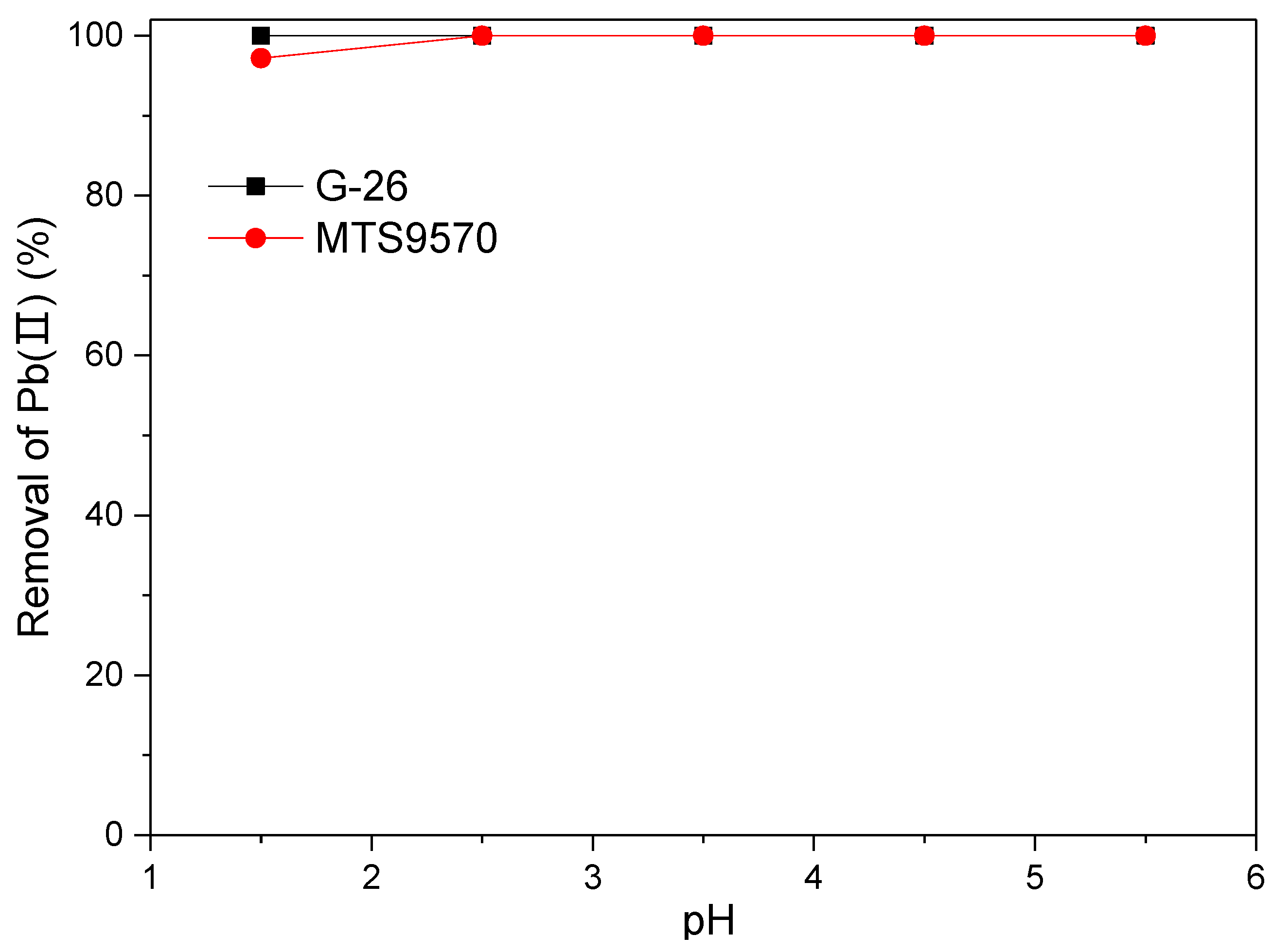 Minerals 12 01312 g005 Minerals 12 01312 g005