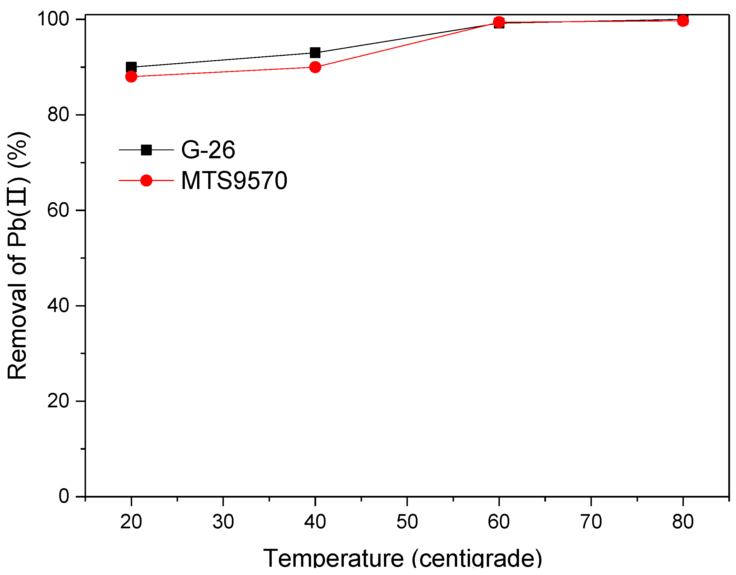 Minerals 12 01312 g006 Minerals 12 01312 g006