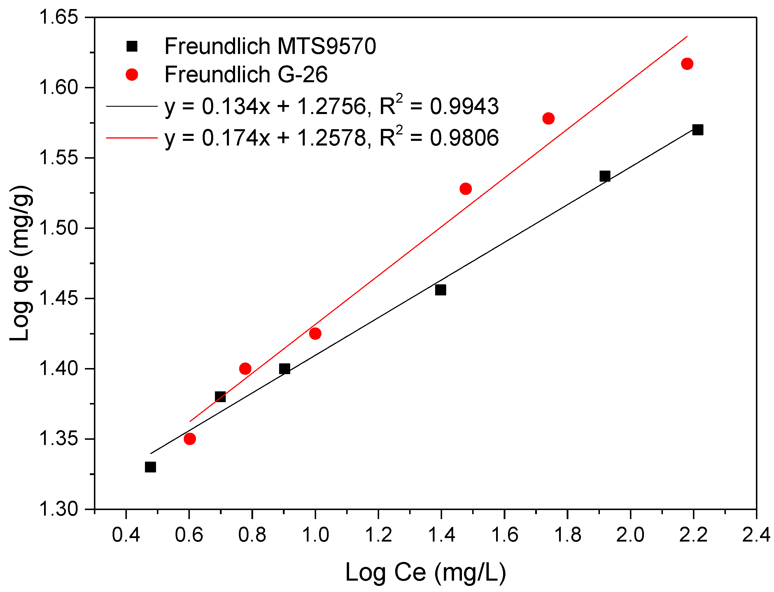 Minerals 12 01312 g009 Minerals 12 01312 g009