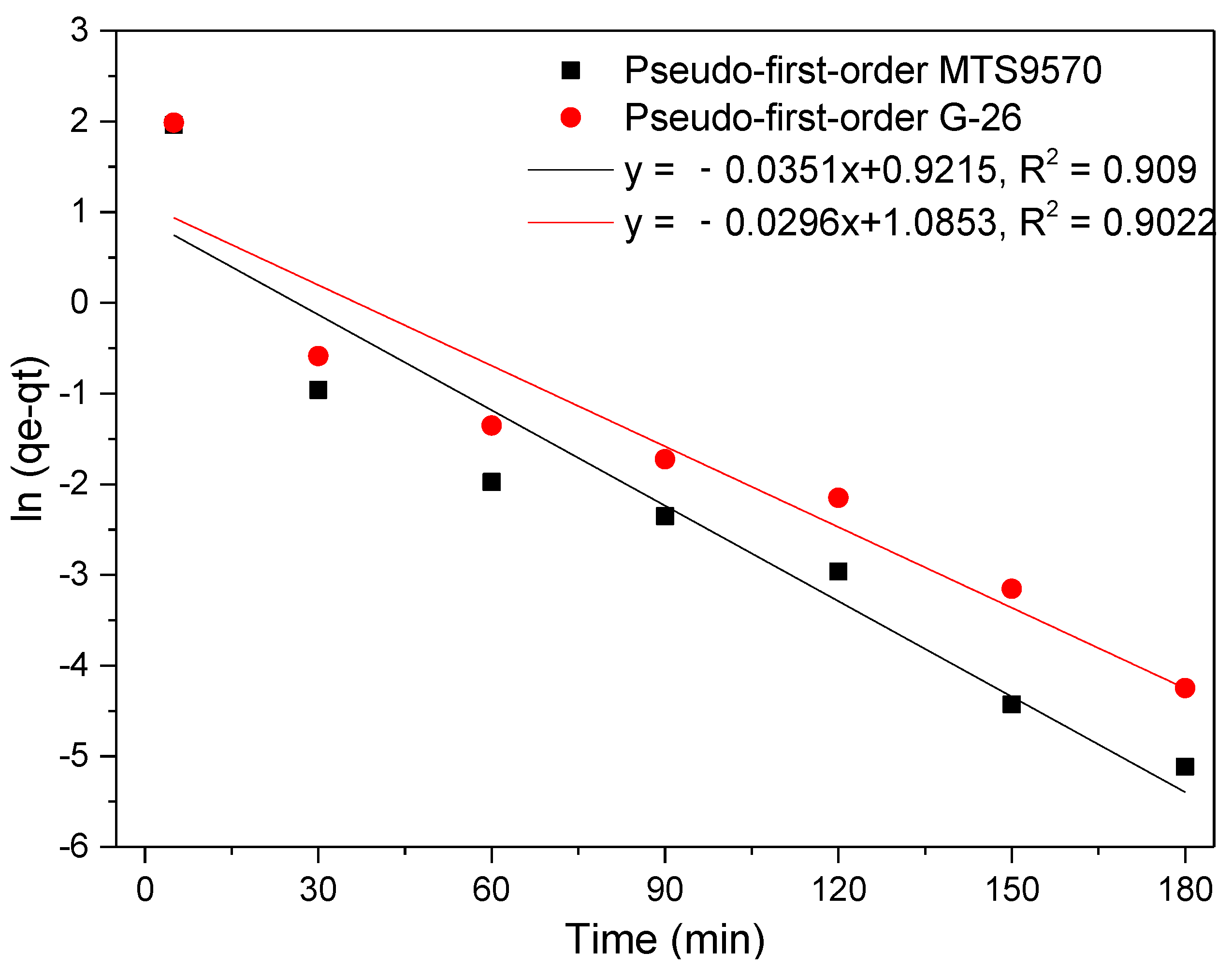 Minerals 12 01312 g011 Minerals 12 01312 g011