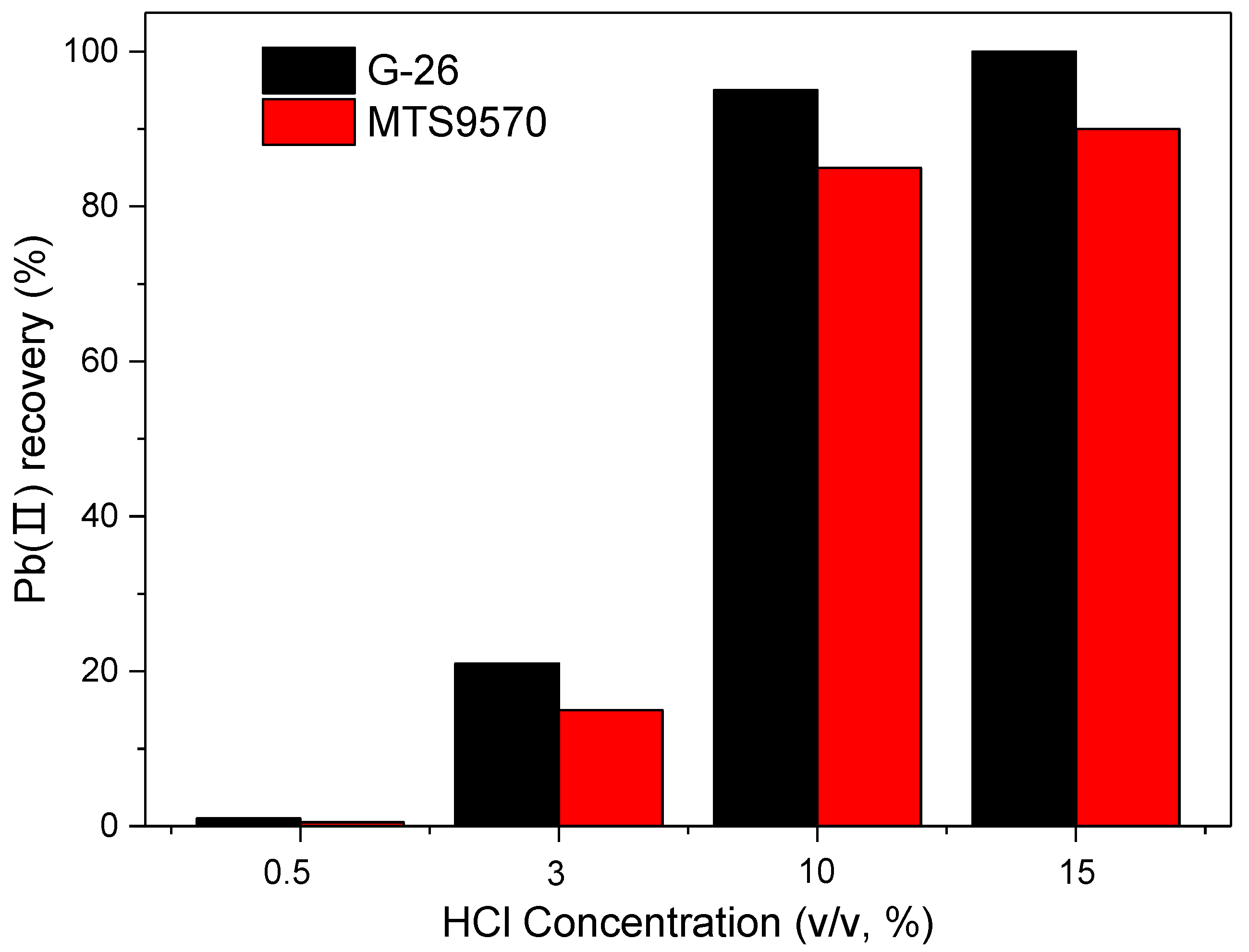 Minerals 12 01312 g013 Minerals 12 01312 g013
