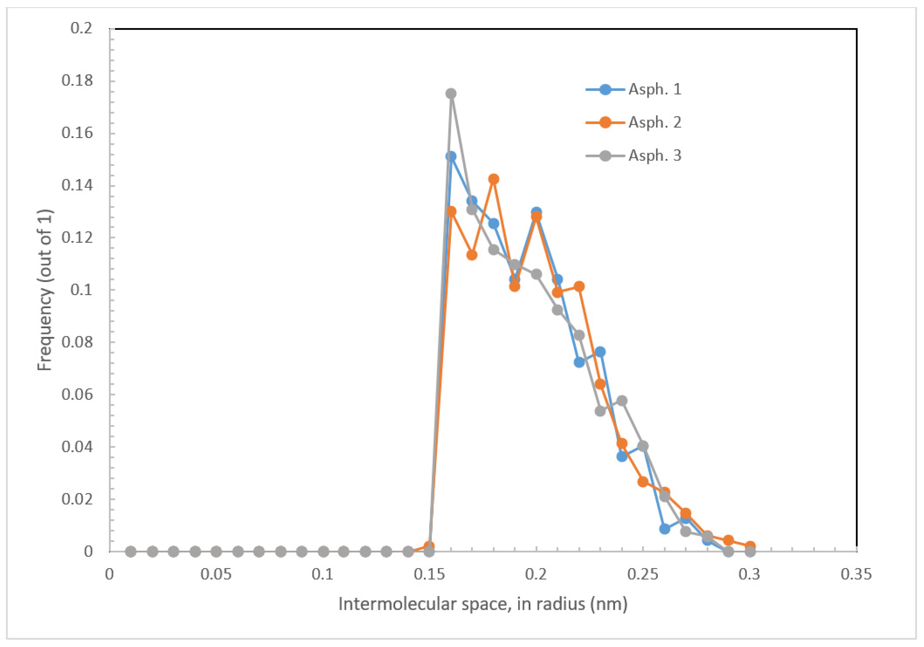 Minerals 12 01315 g003
