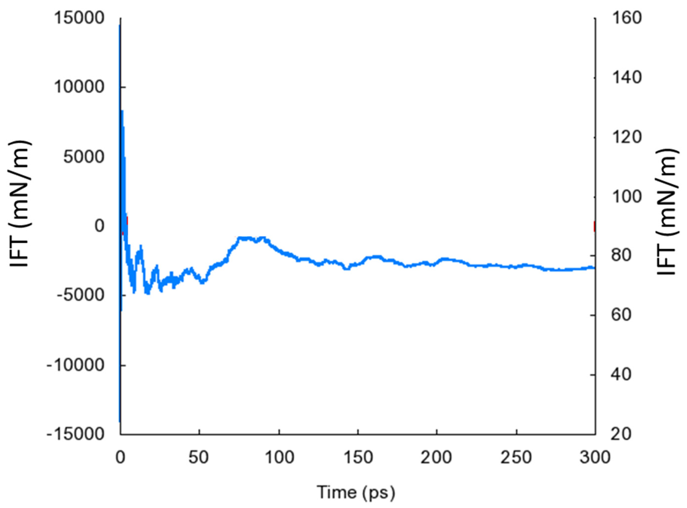 Minerals 12 01315 g004