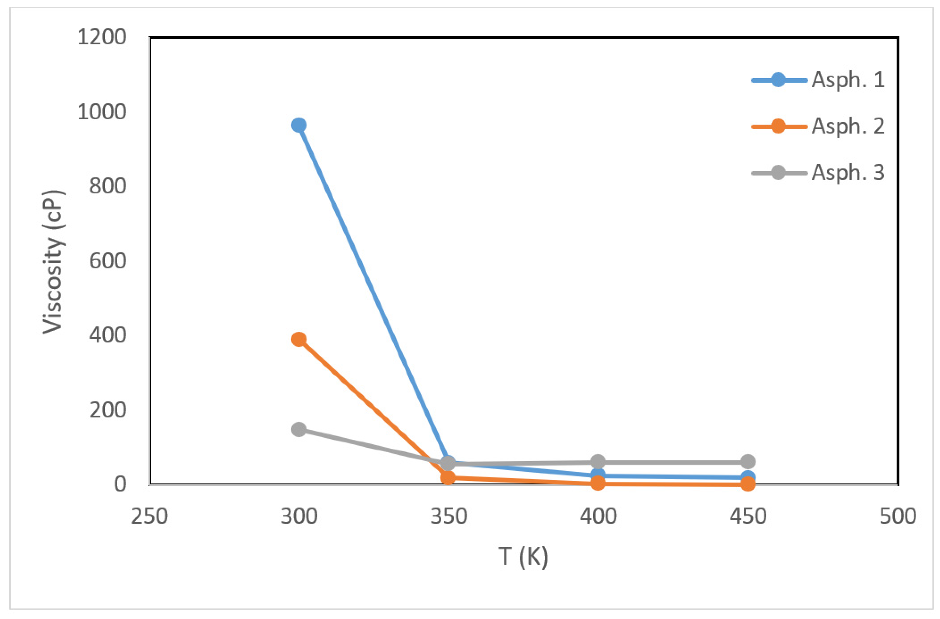 Minerals 12 01315 g006