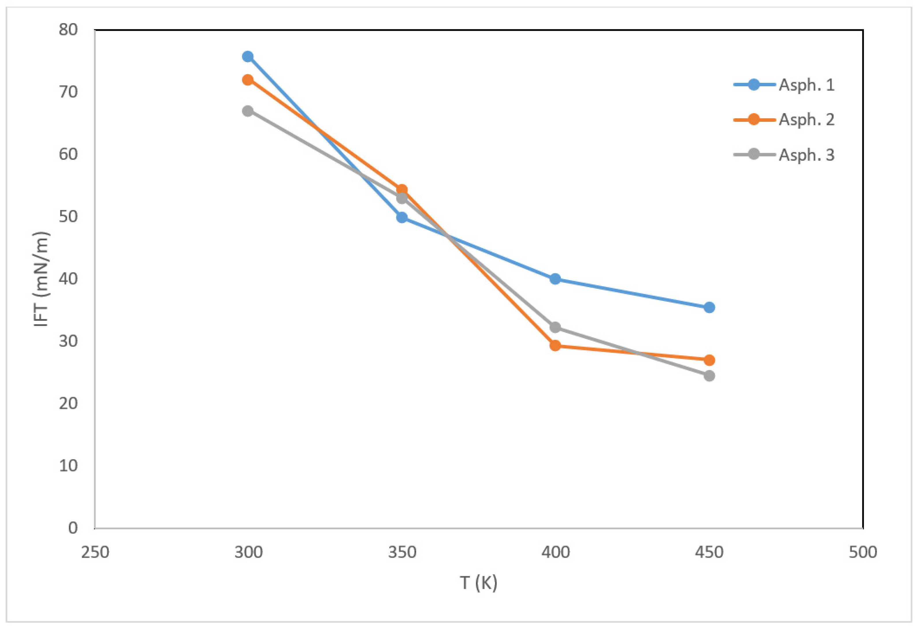 Minerals 12 01315 g007