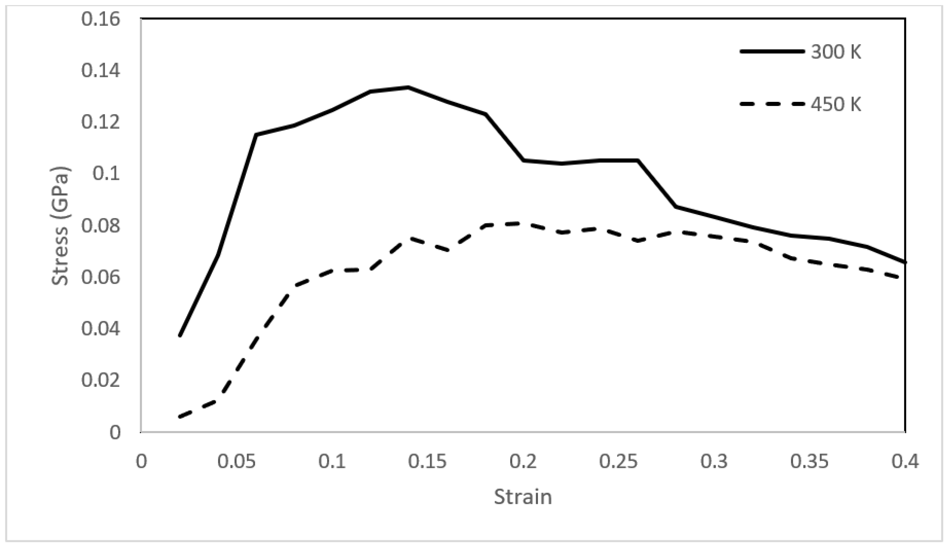 Minerals 12 01315 g011