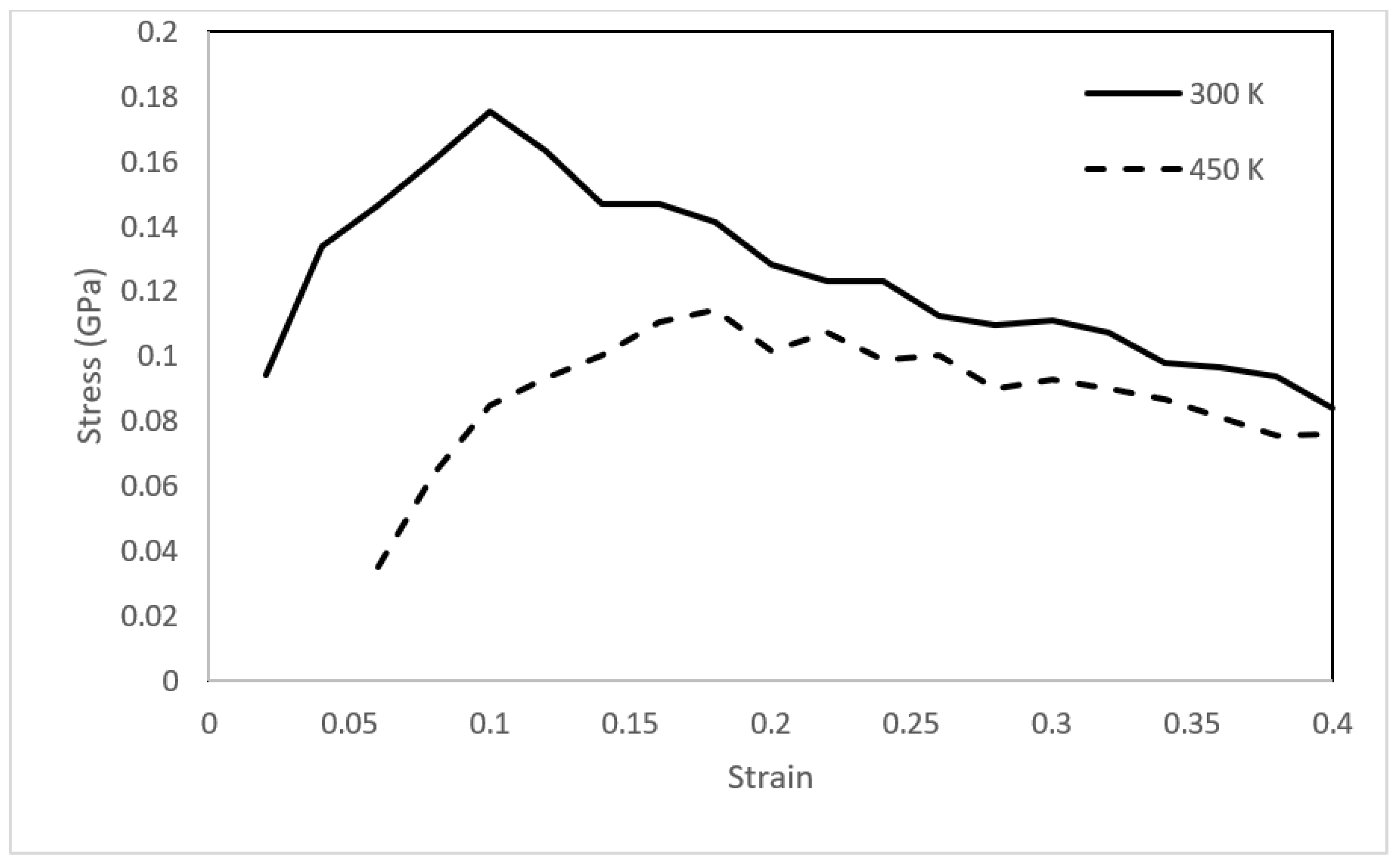 Minerals 12 01315 g012