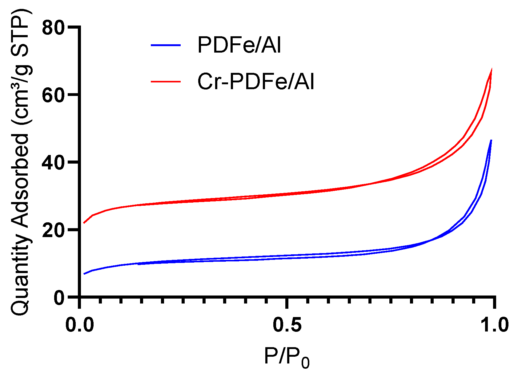 Minerals 12 01318 g006