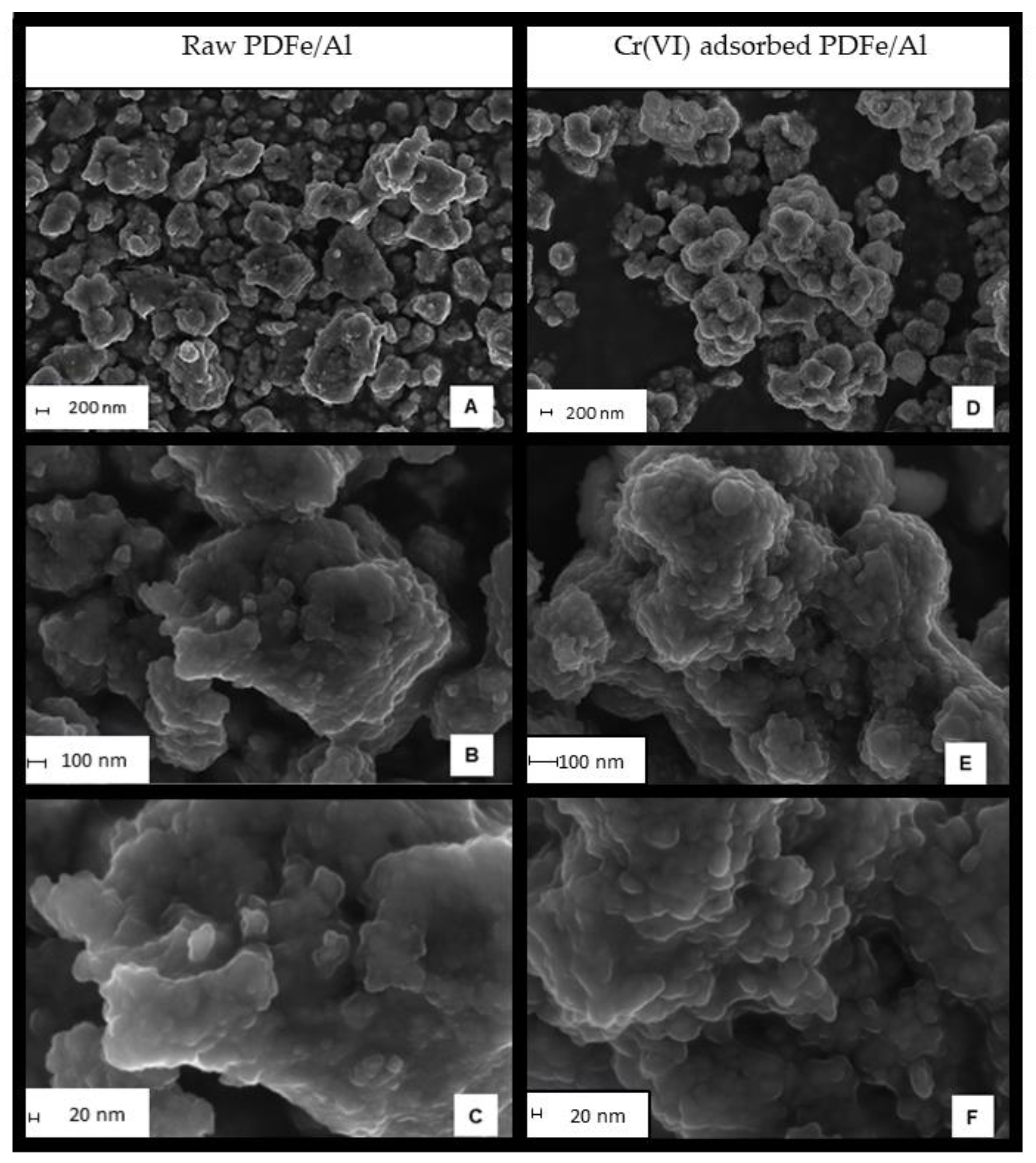 Minerals 12 01318 g007