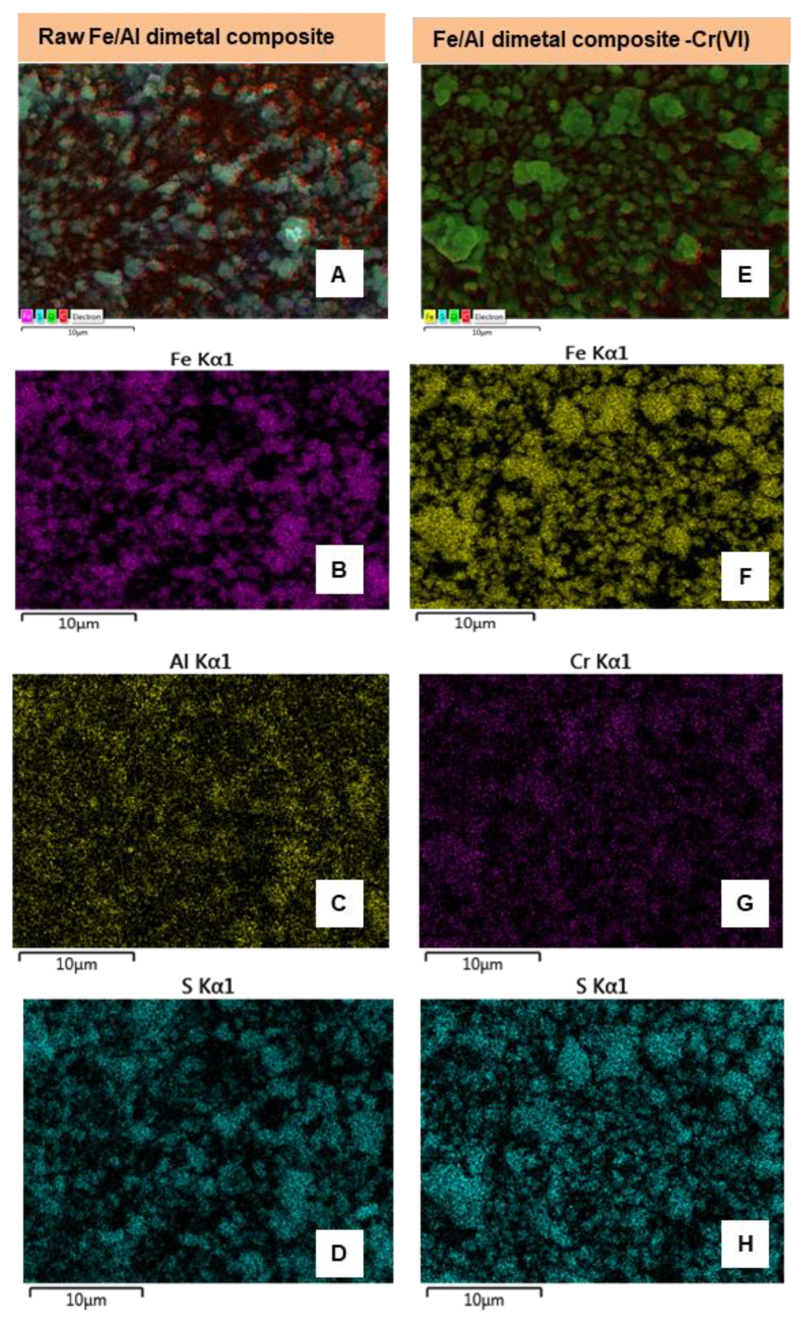 Minerals 12 01318 g008