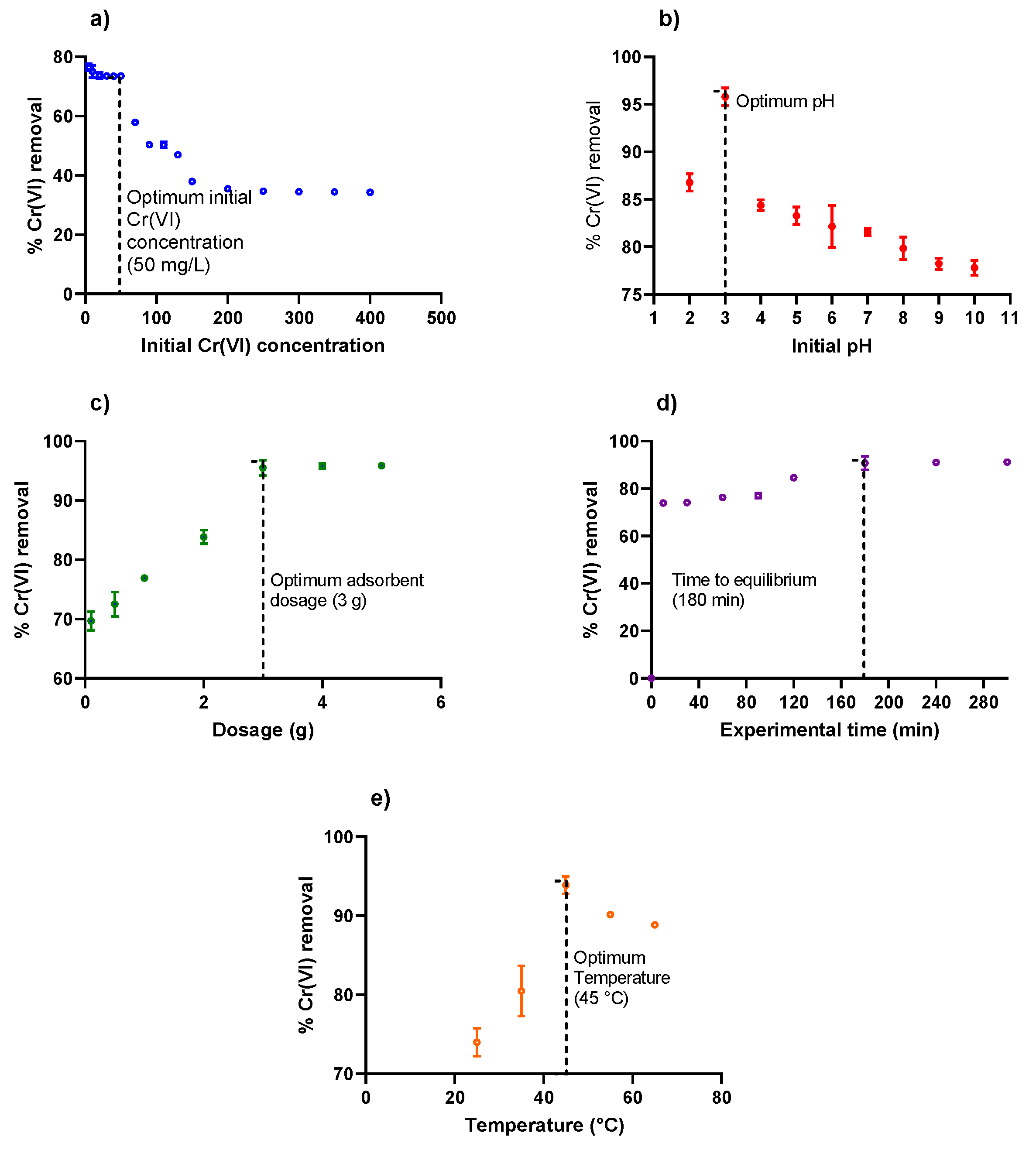 Minerals 12 01318 g010
