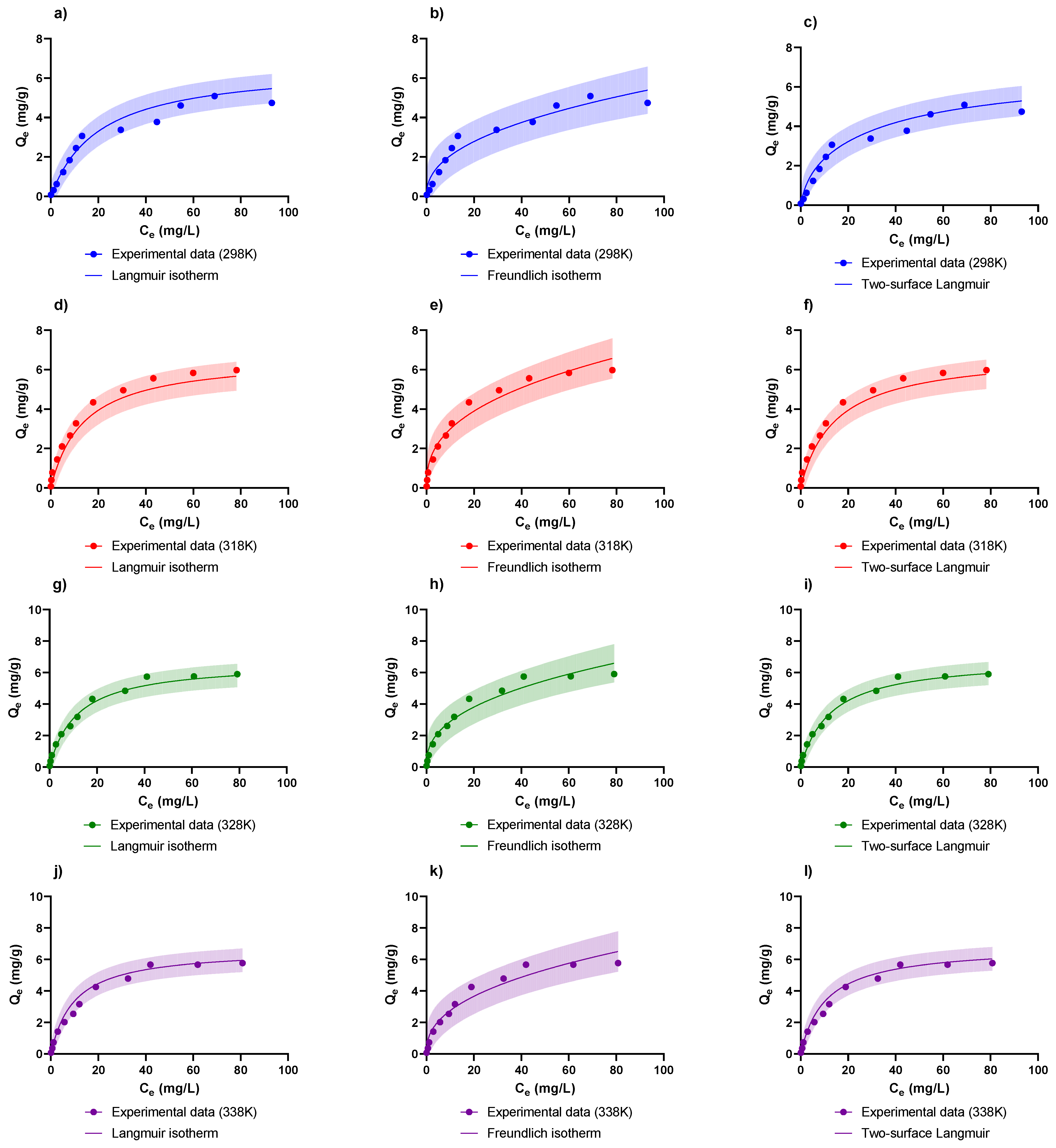Minerals 12 01318 g012