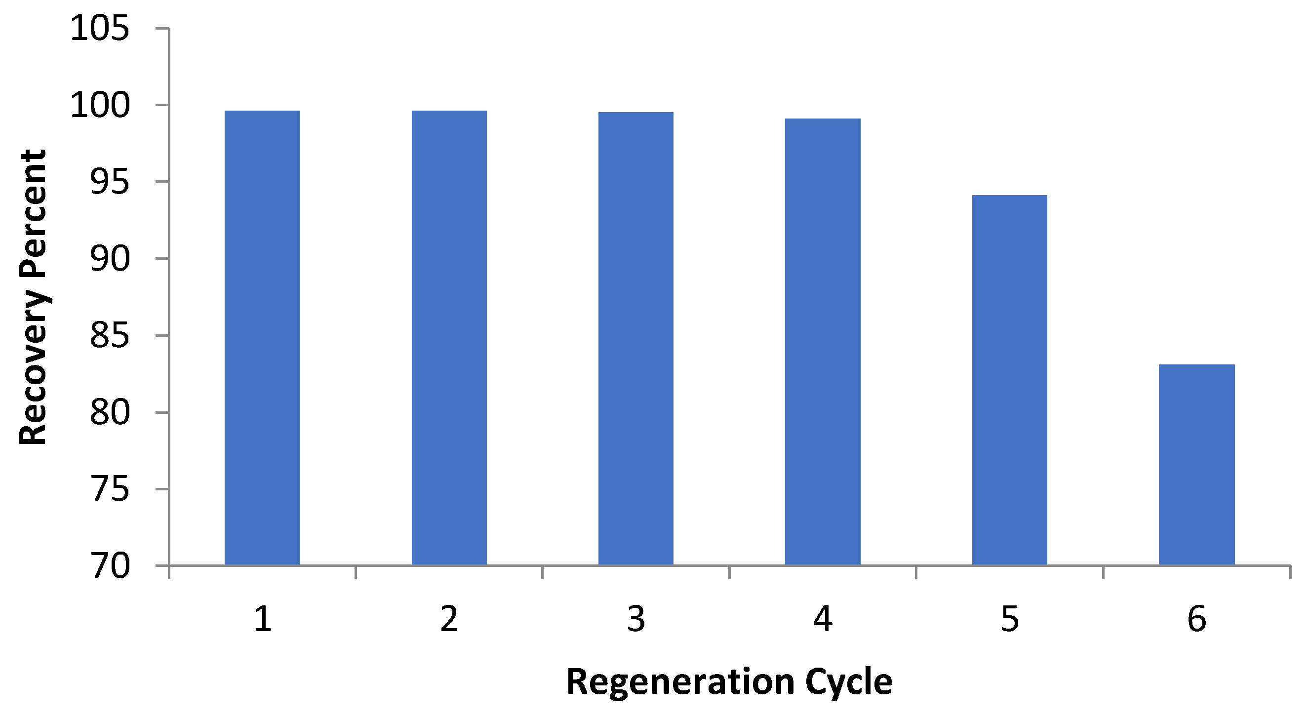 Minerals 12 01318 g013