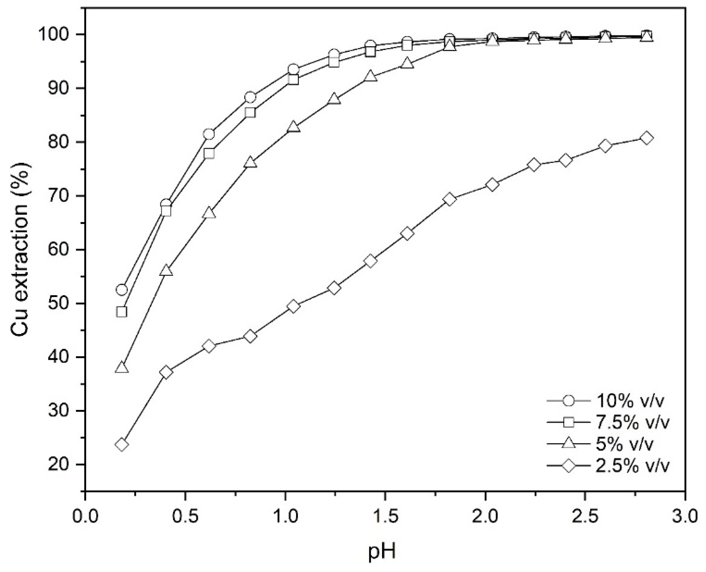Minerals 12 01322 g001 Minerals 12 01322 g001