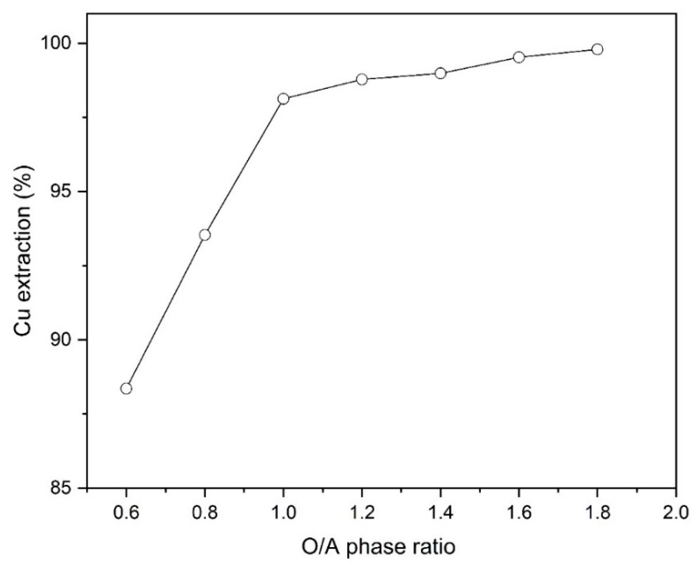 Minerals 12 01322 g006 Minerals 12 01322 g006