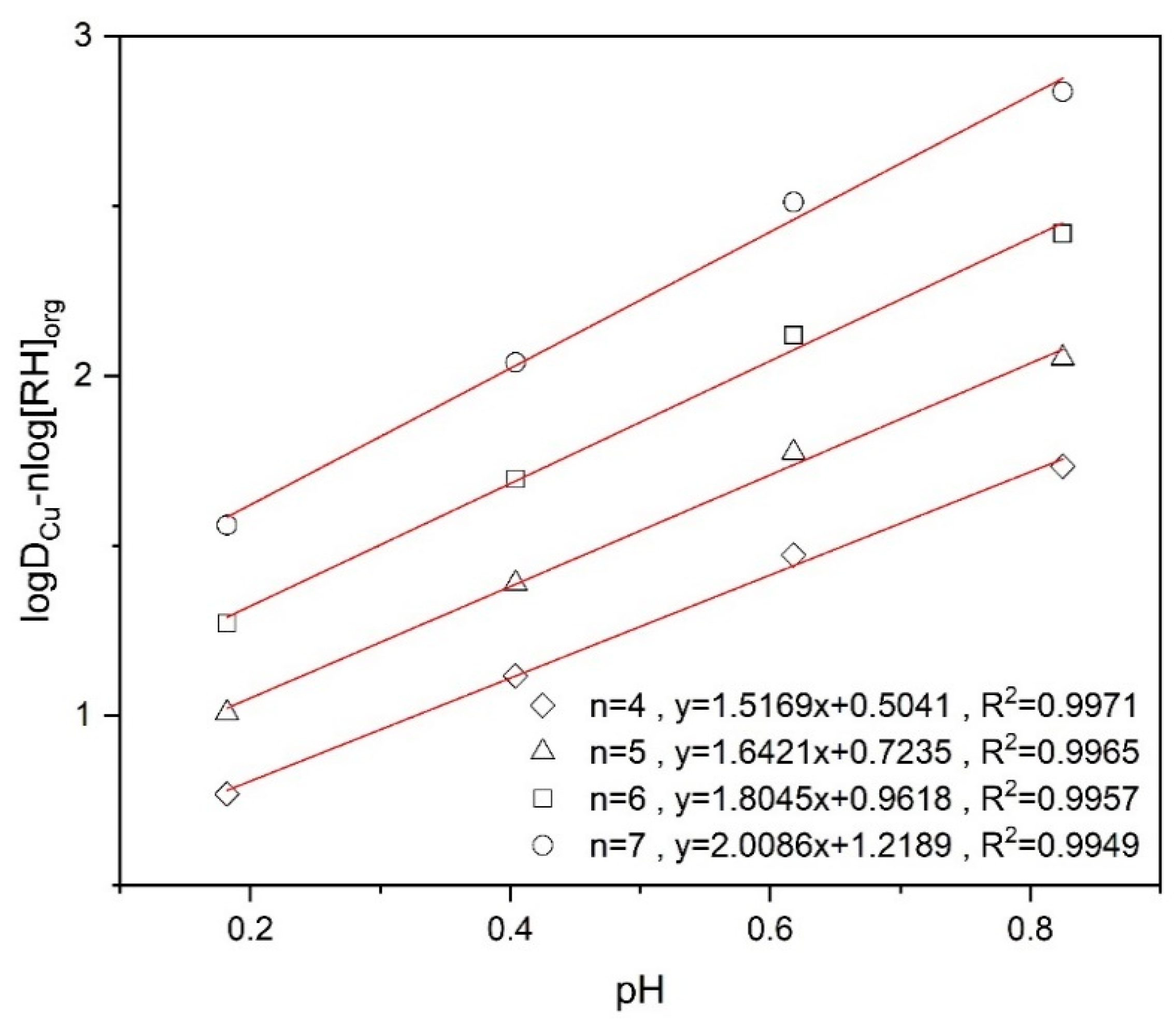 Minerals 12 01322 g009 Minerals 12 01322 g009