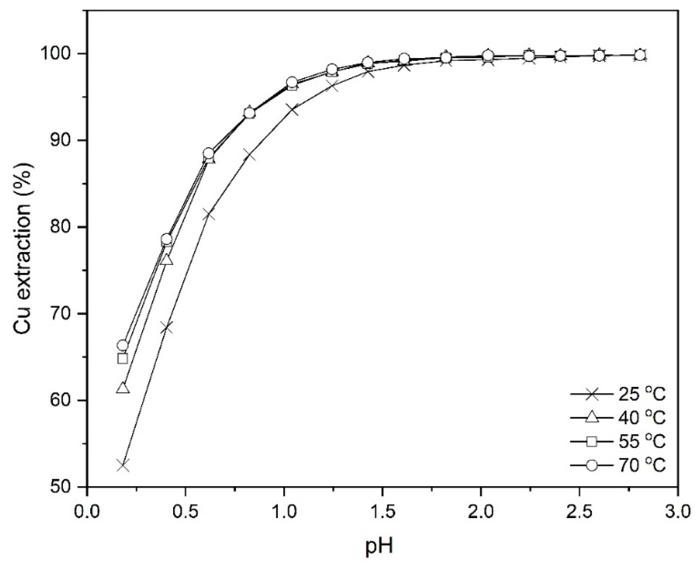 Minerals 12 01322 g010 Minerals 12 01322 g010