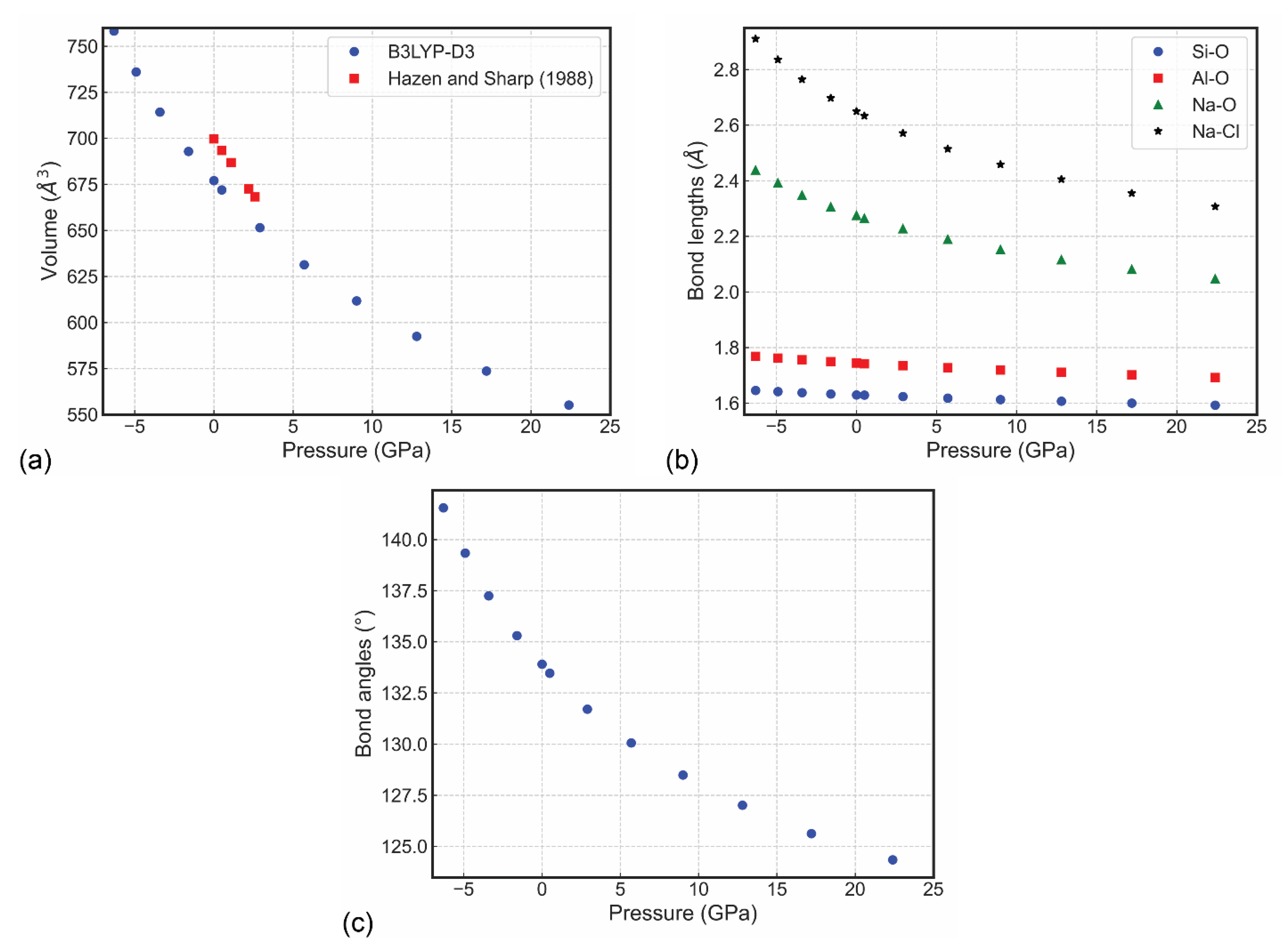 Minerals 12 01323 g002