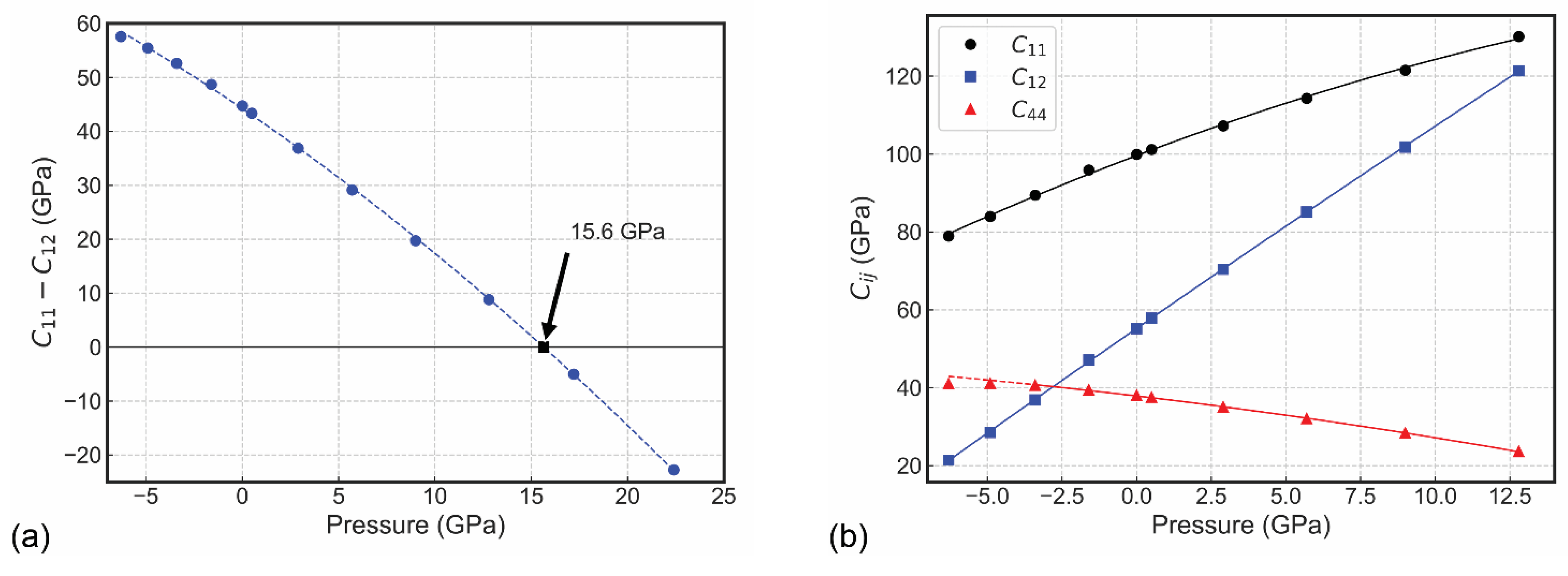 Minerals 12 01323 g004