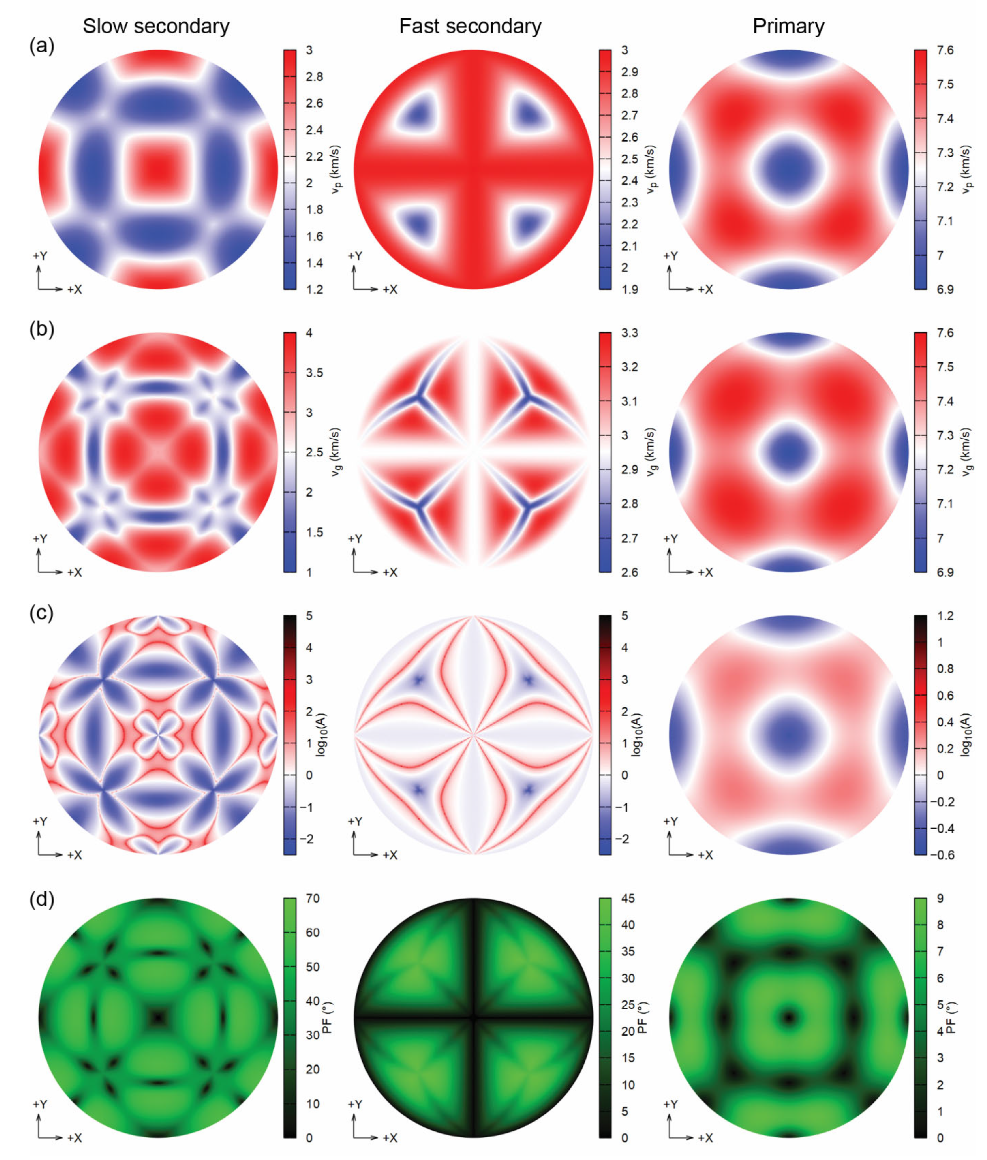 Minerals 12 01323 g006