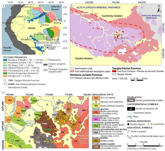 Minerals 12 01327 g001