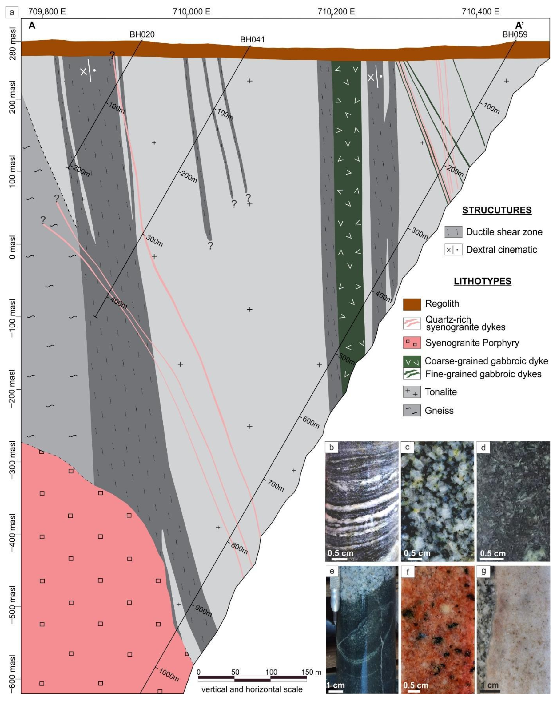 Minerals 12 01327 g003