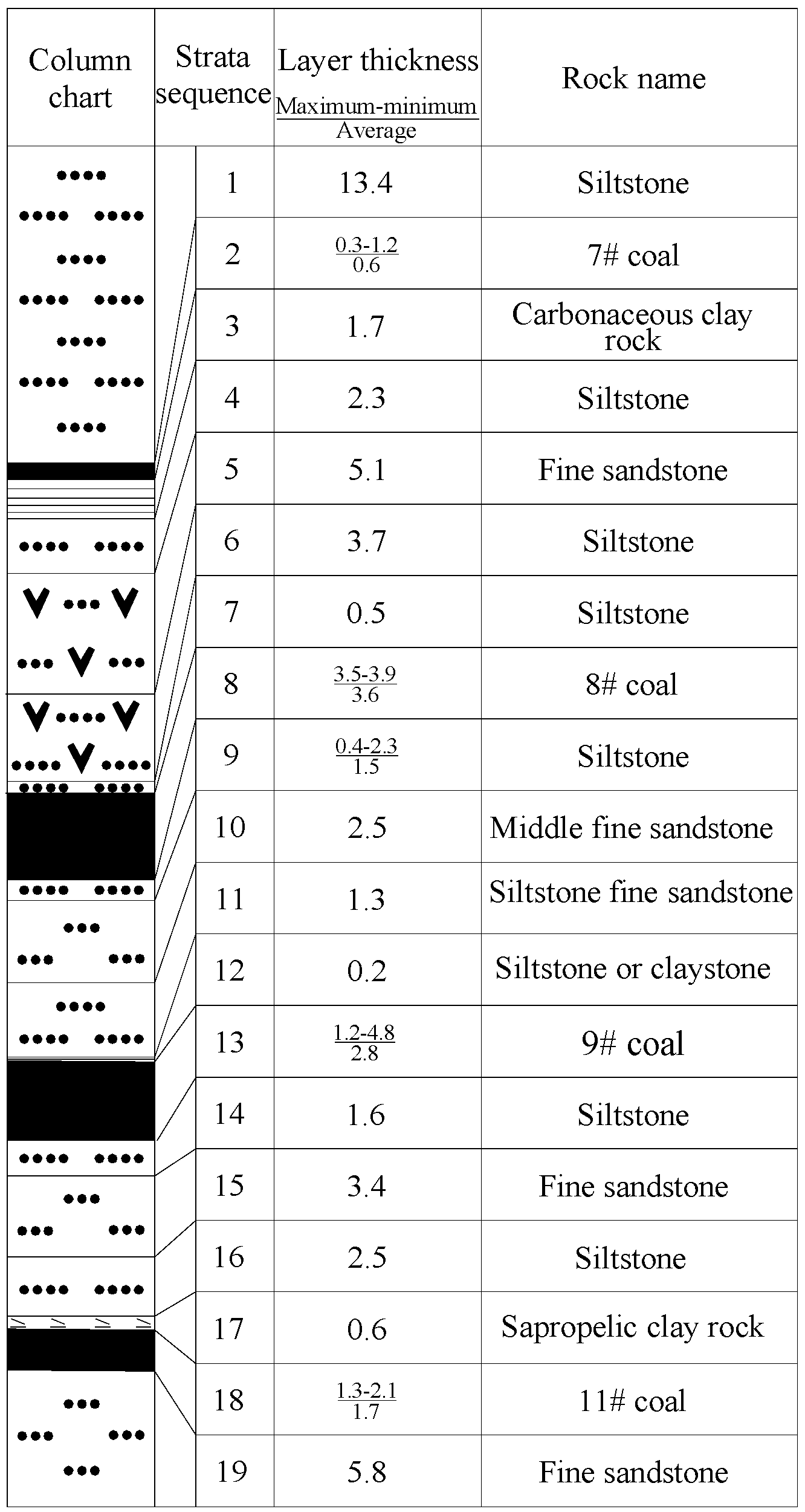 Minerals 12 01329 g001