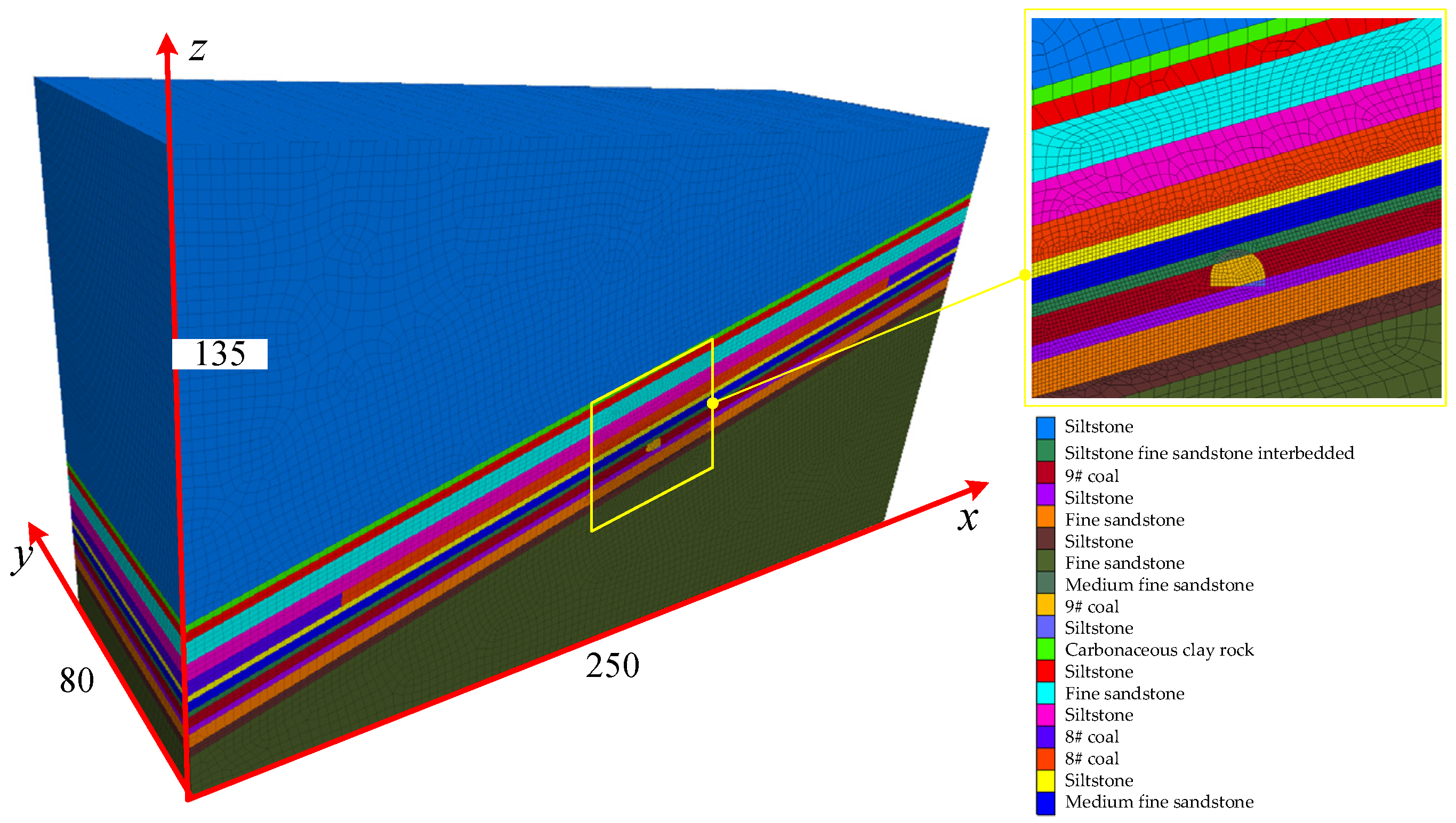 Minerals 12 01329 g009