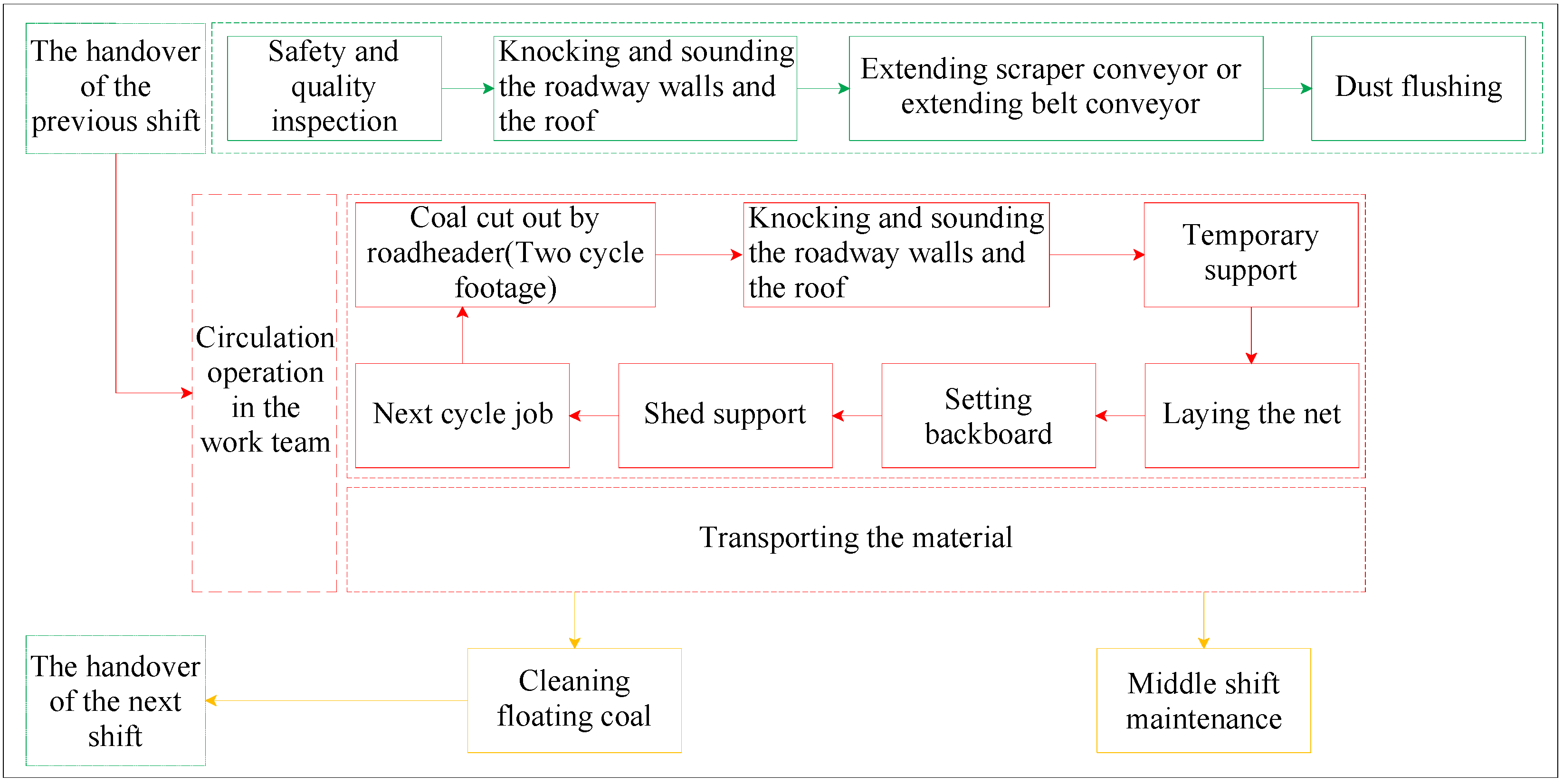 Minerals 12 01329 g017