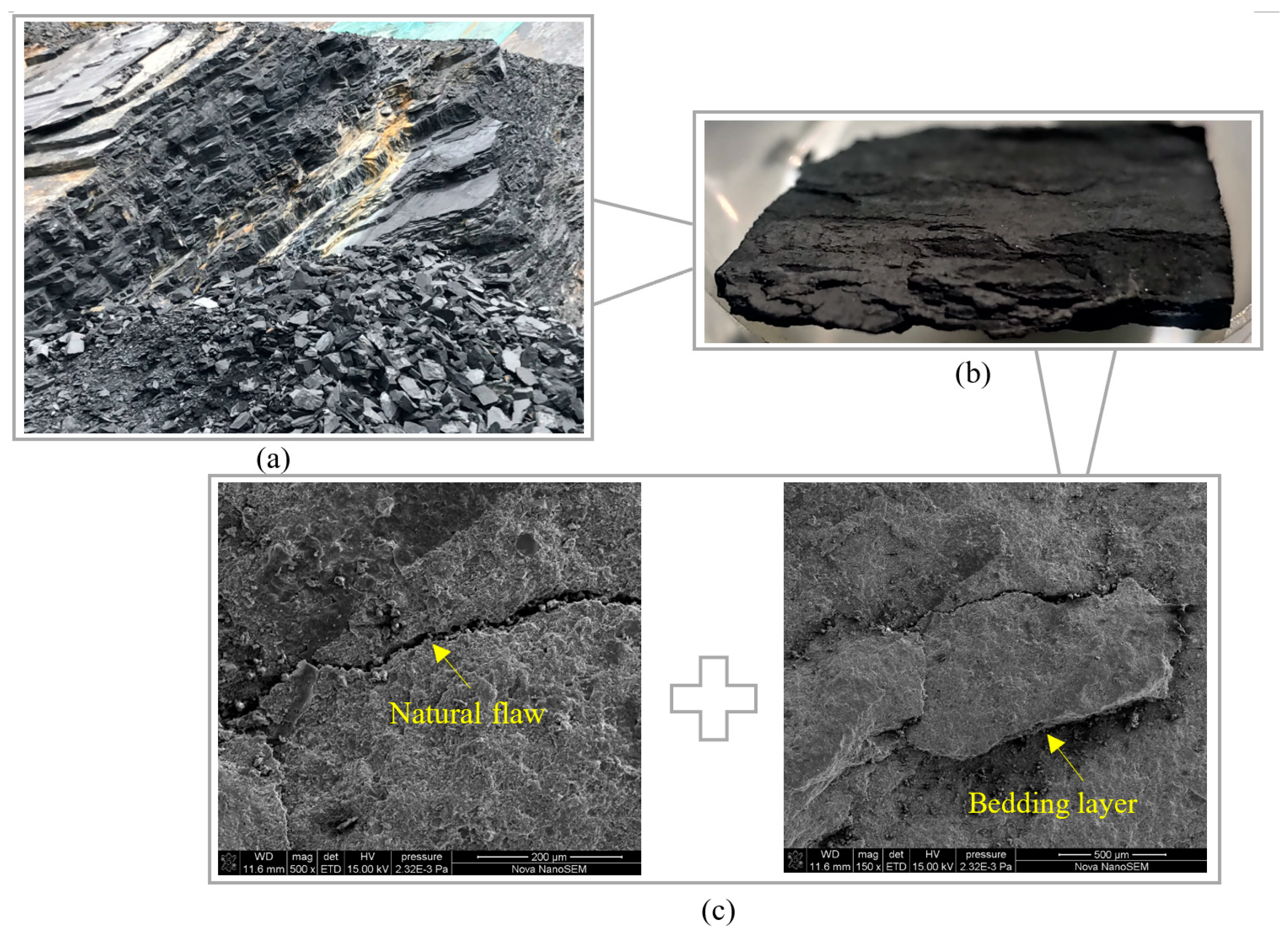 Minerals 12 01330 g001 Minerals 12 01330 g001