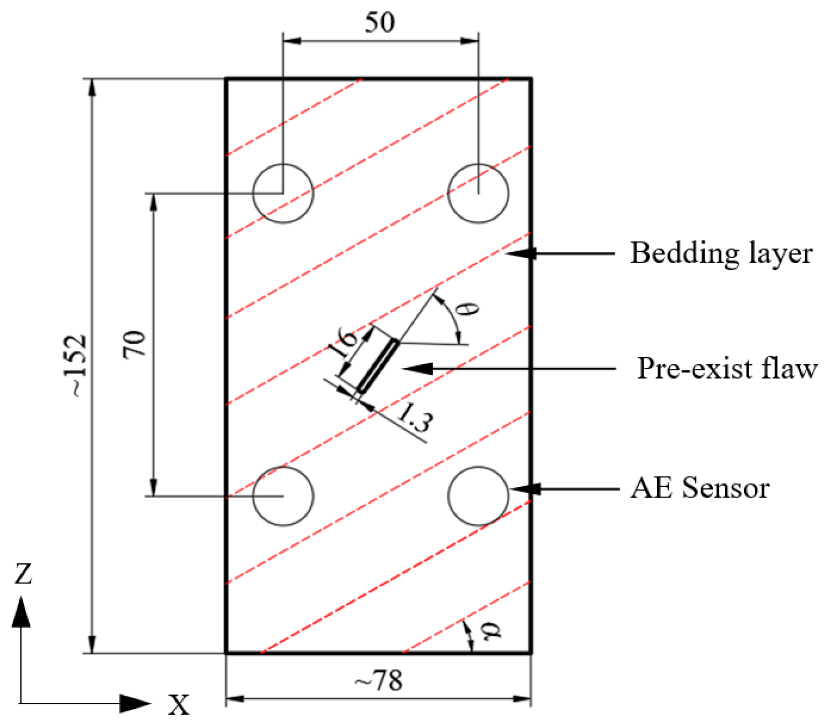 Minerals 12 01330 g002 Minerals 12 01330 g002