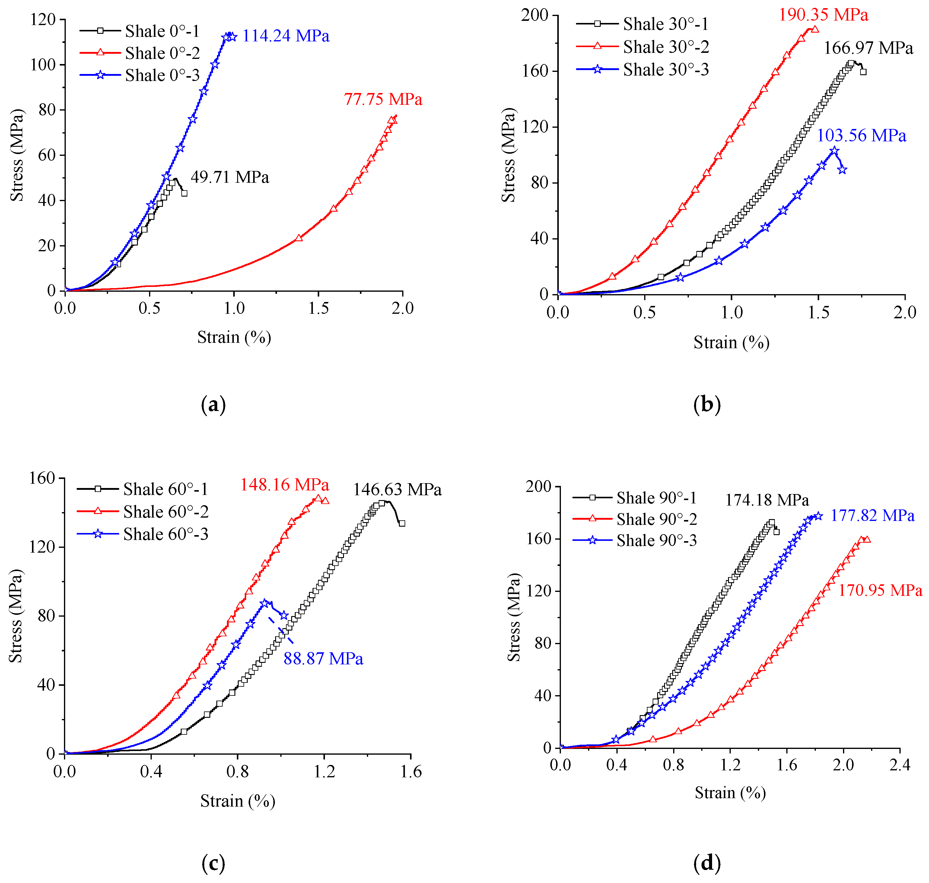 Minerals 12 01330 g004 Minerals 12 01330 g004