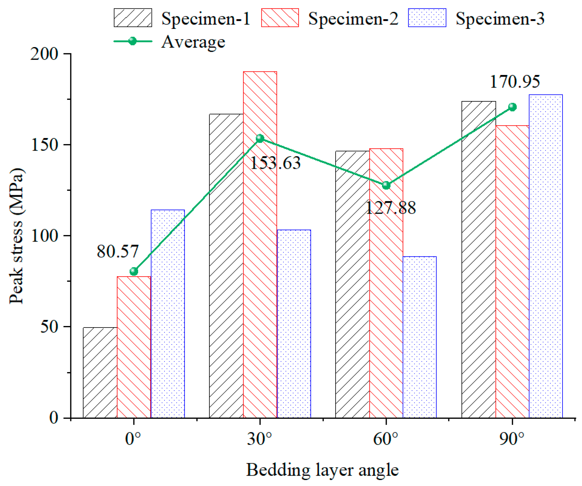 Minerals 12 01330 g005 Minerals 12 01330 g005