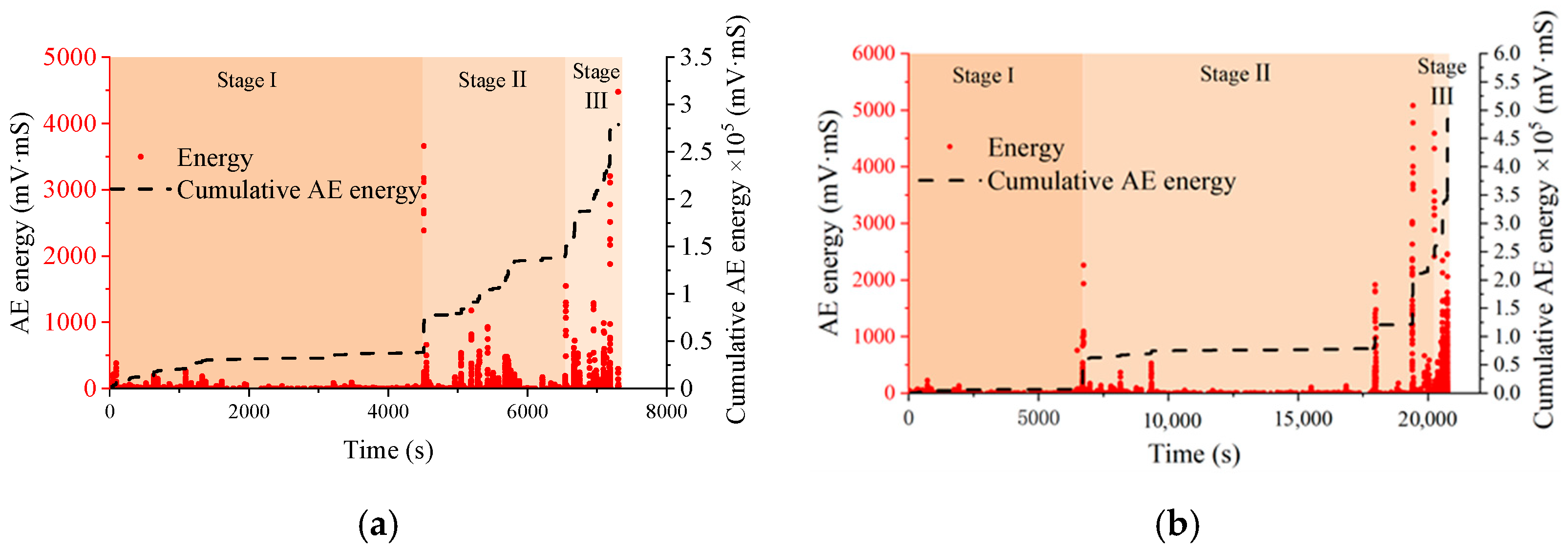 Minerals 12 01330 g007a Minerals 12 01330 g007a