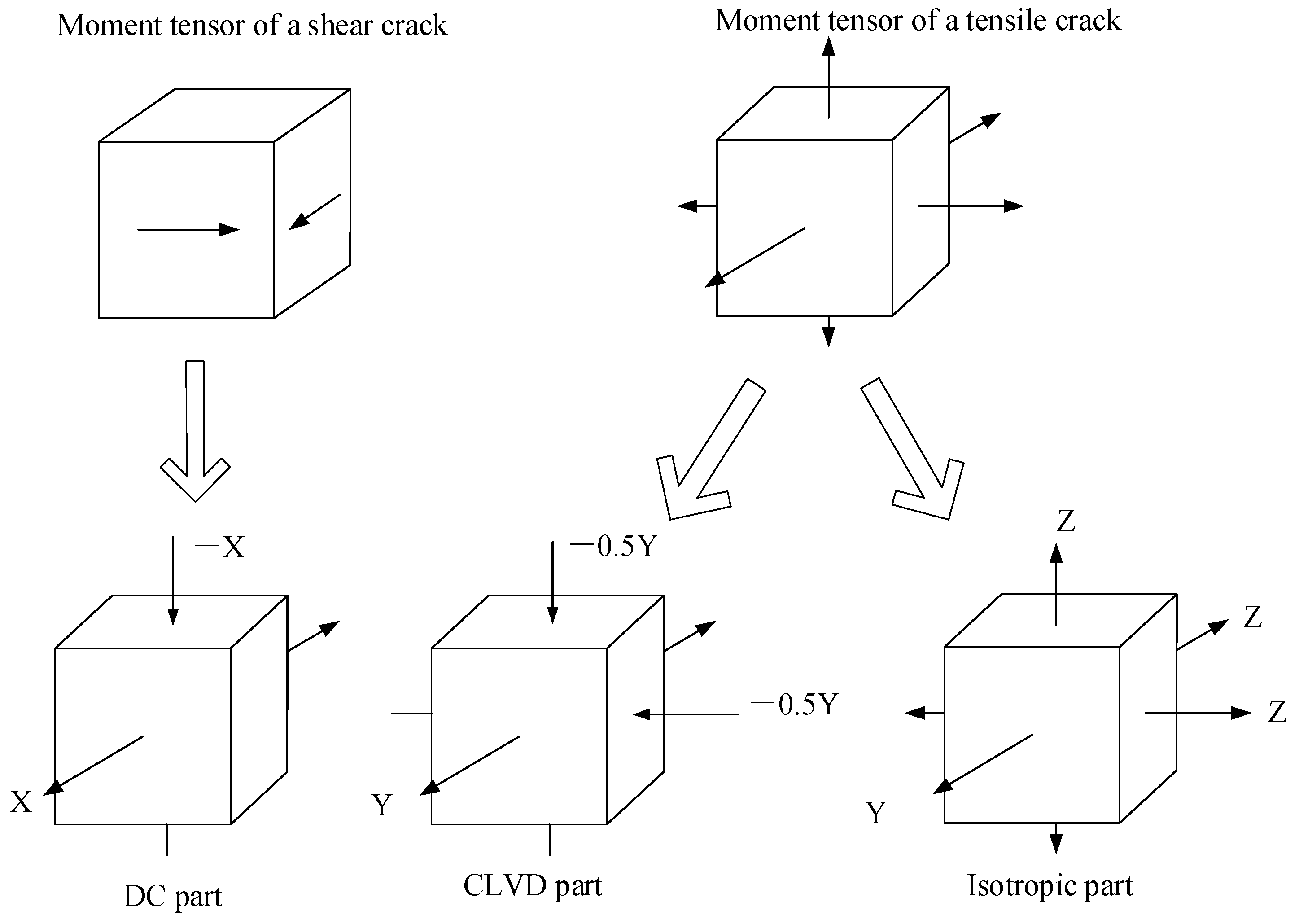 Minerals 12 01330 g009 Minerals 12 01330 g009