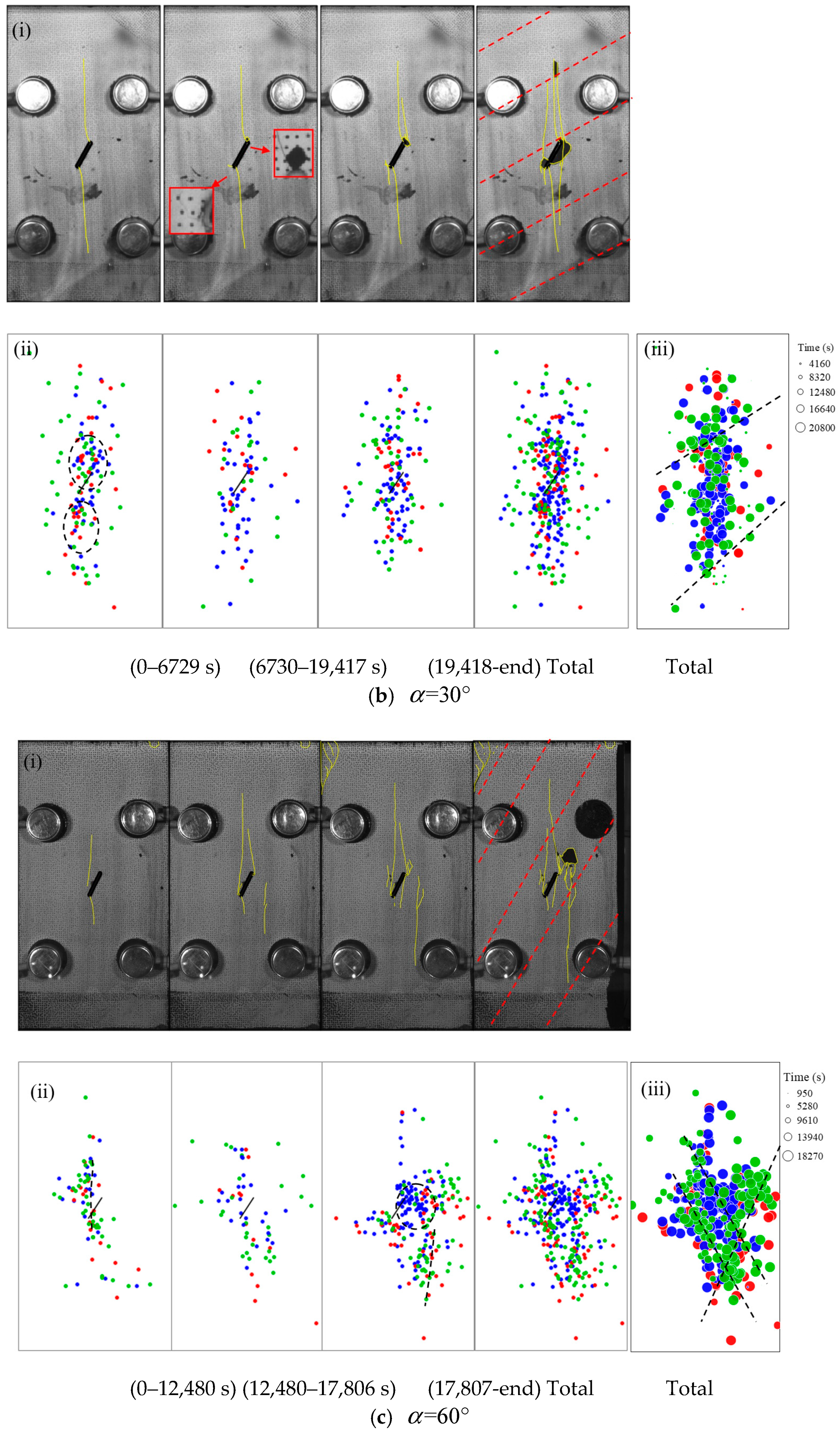 Minerals 12 01330 g011b Minerals 12 01330 g011b