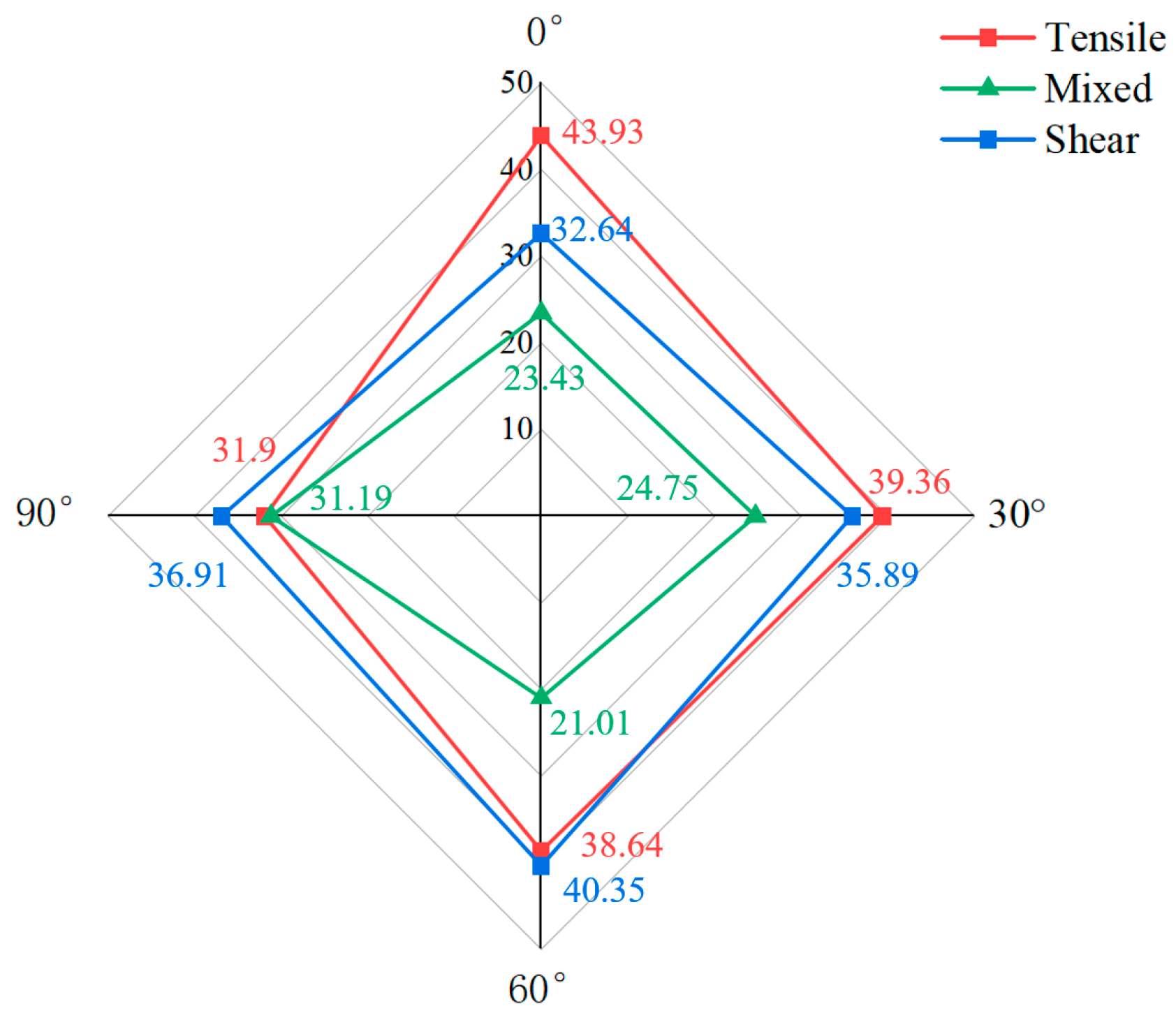 Minerals 12 01330 g013 Minerals 12 01330 g013