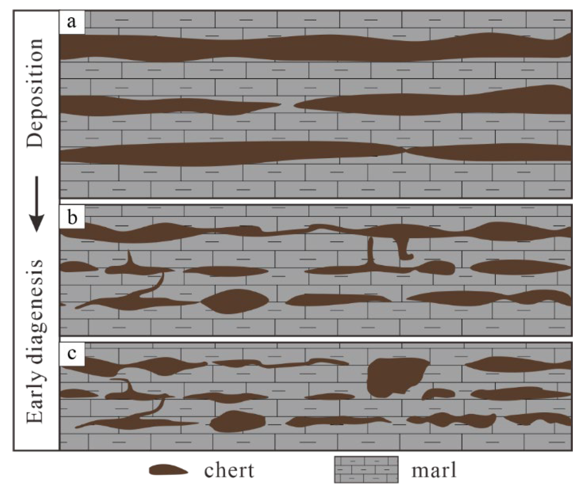 Minerals 12 01333 g011 Minerals 12 01333 g011