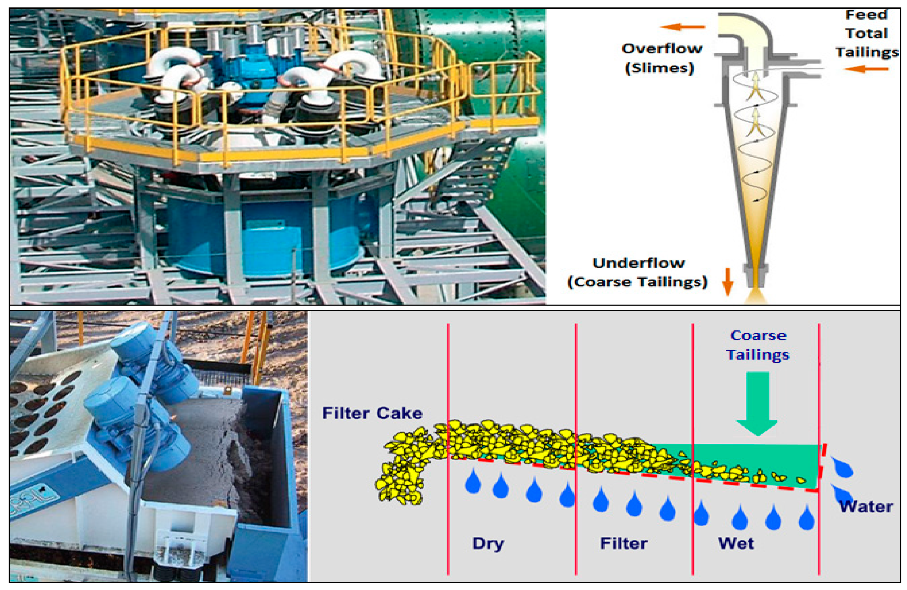Minerals 12 01334 g003