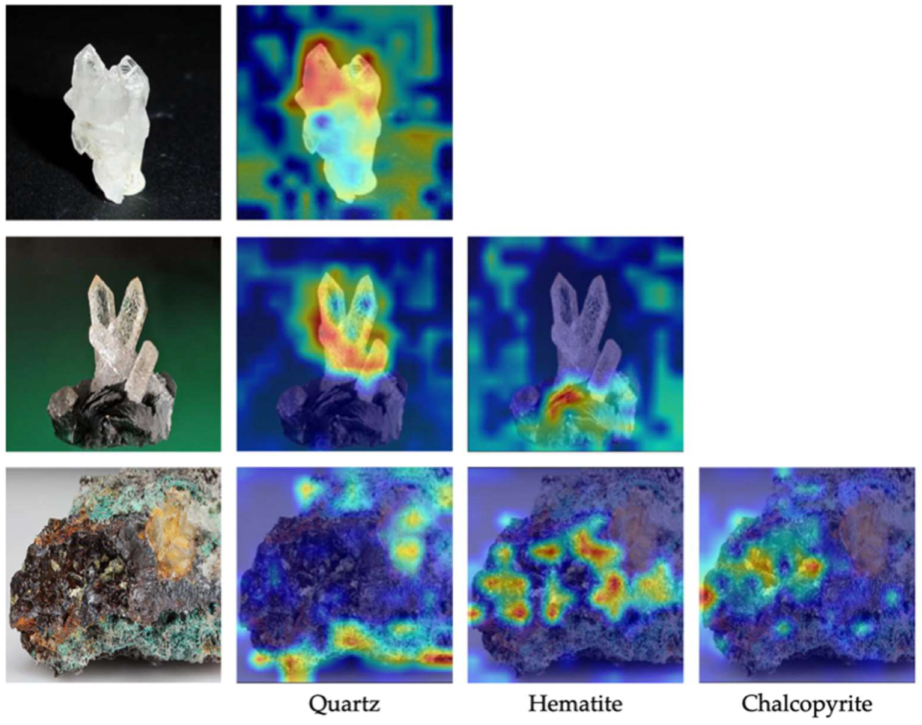 Minerals 12 01338 g006