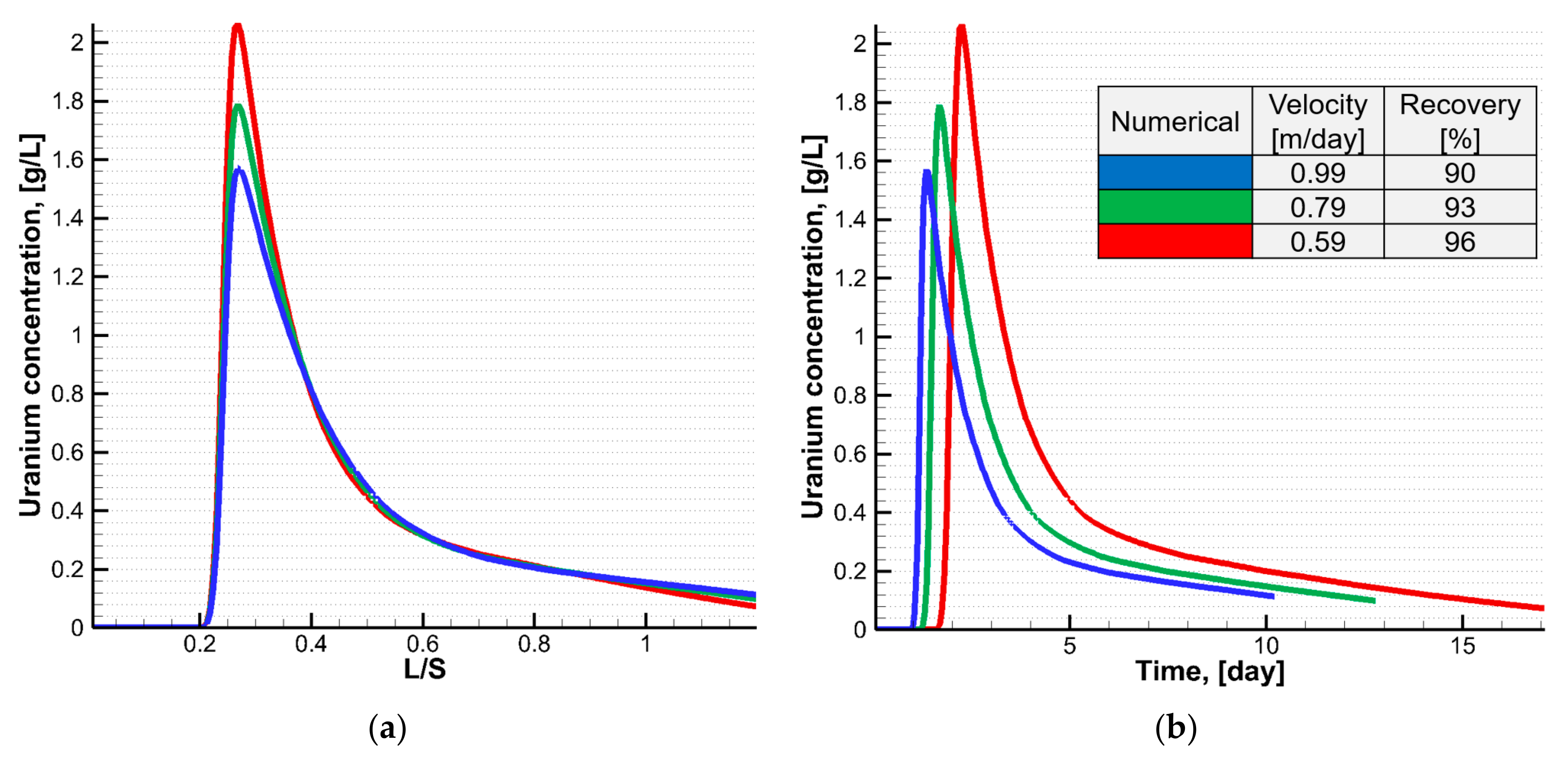 Minerals 12 01340 g008 Minerals 12 01340 g008