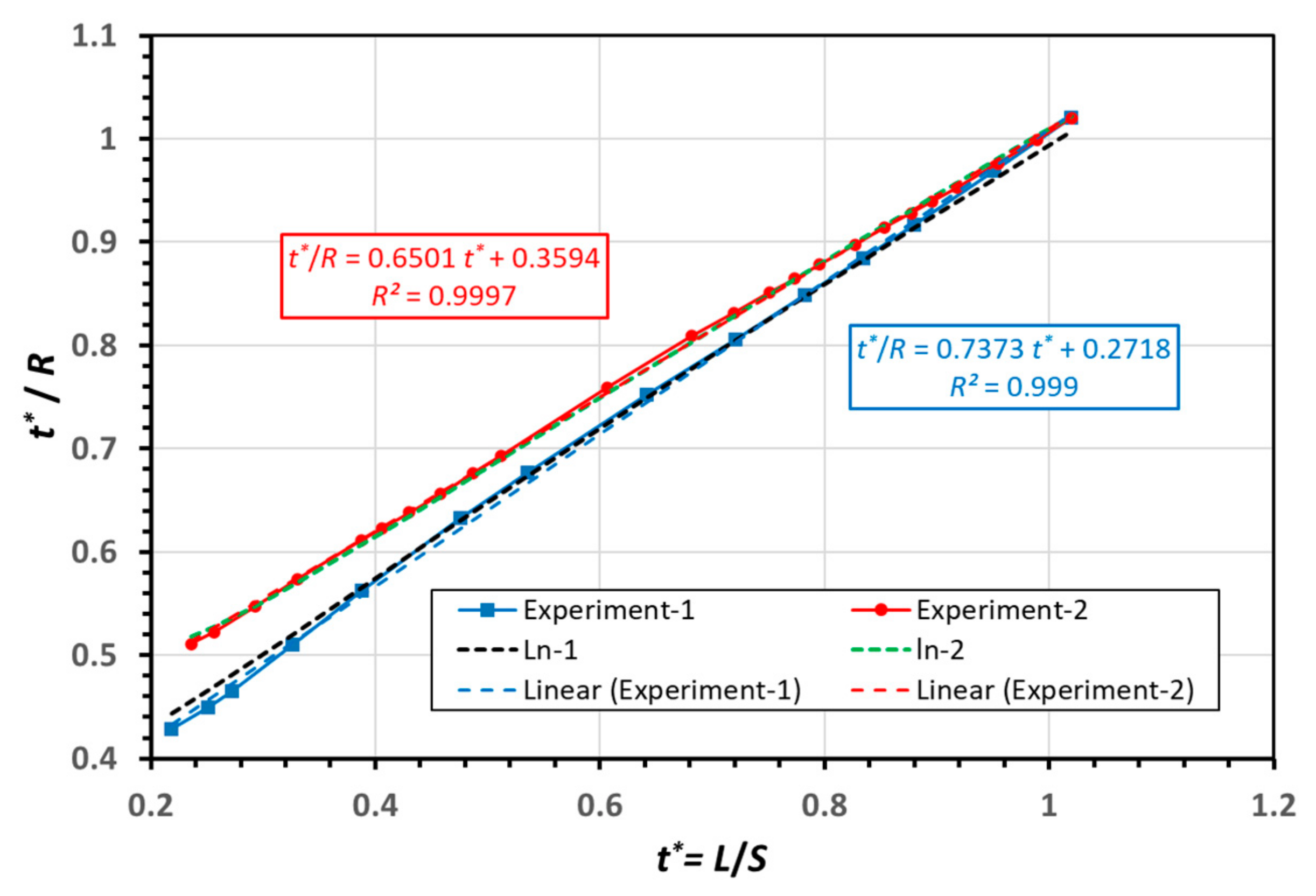 Minerals 12 01340 g012 Minerals 12 01340 g012